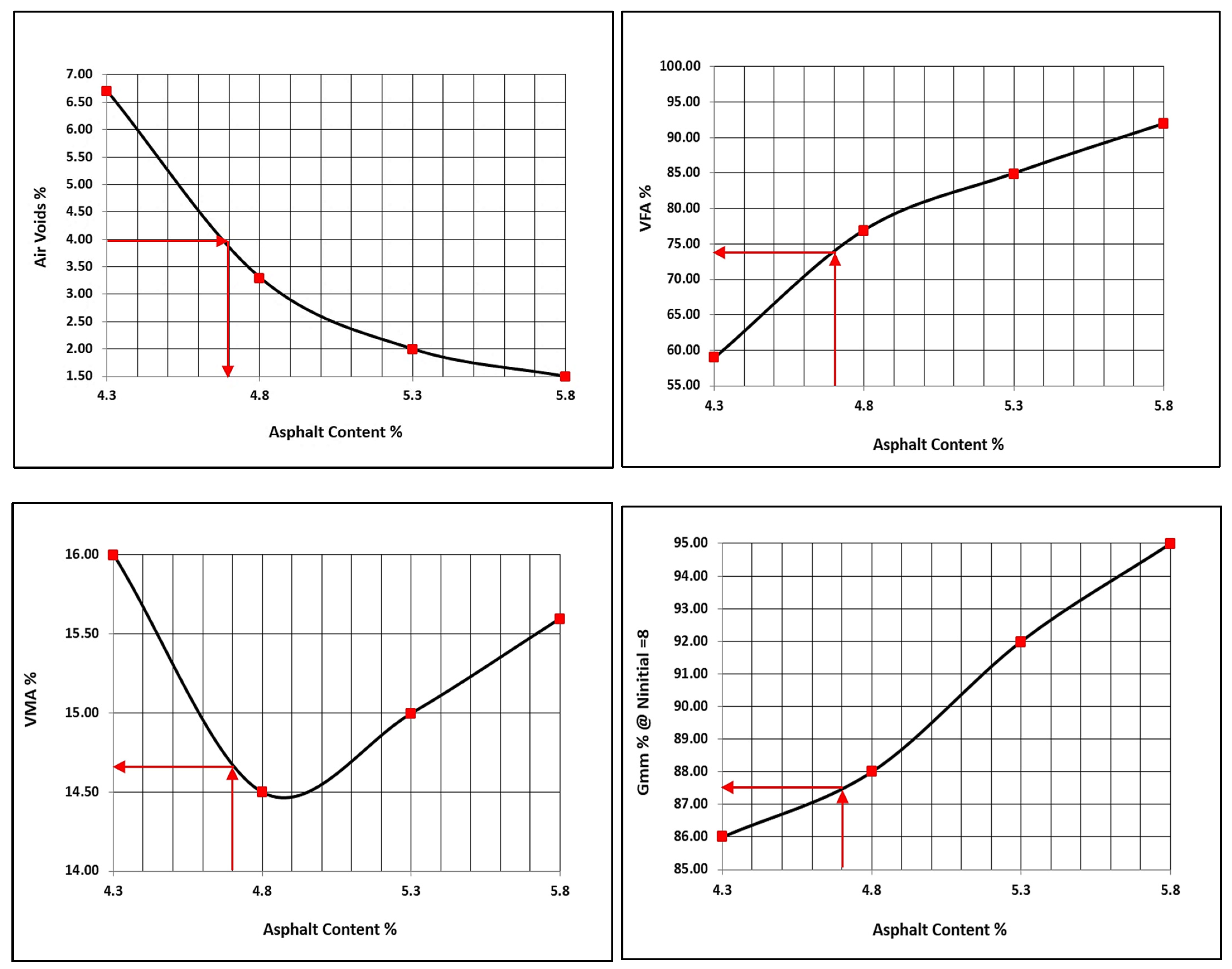 Energies 15 07813 g016