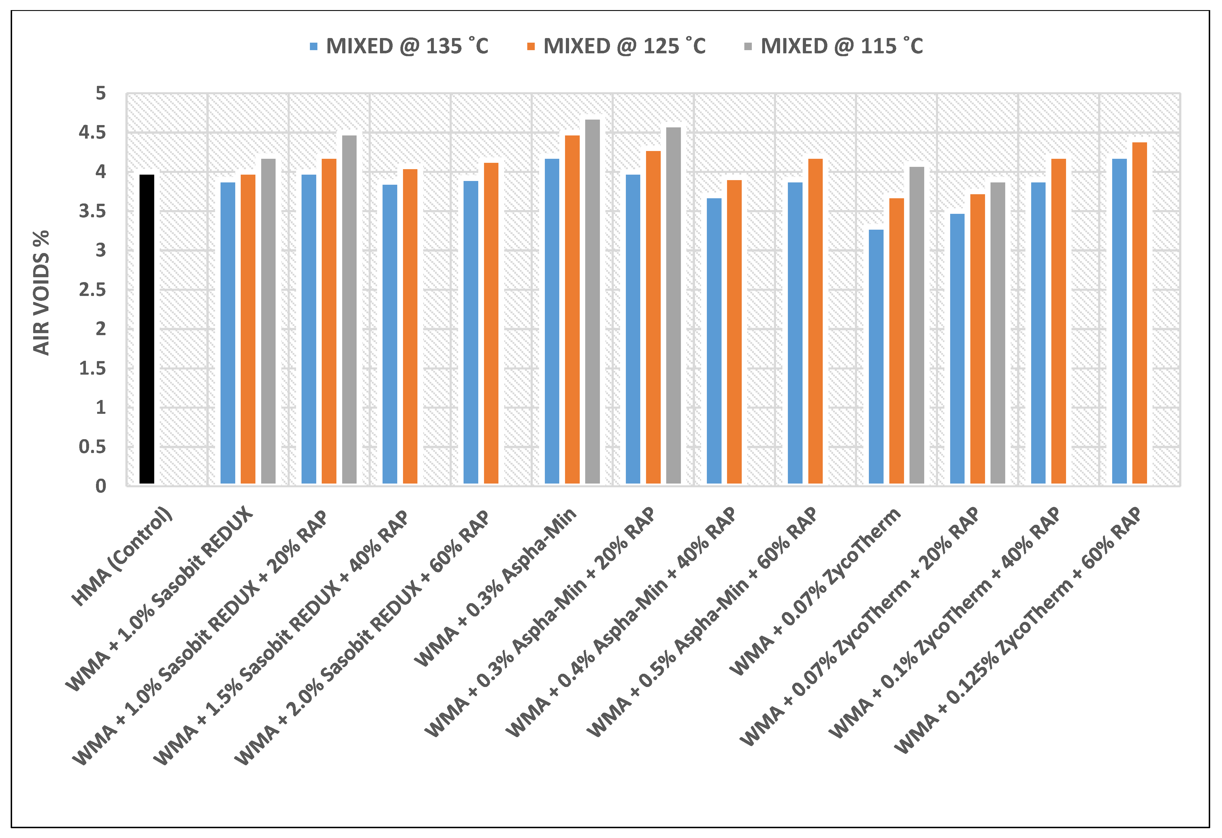 Energies 15 07813 g017