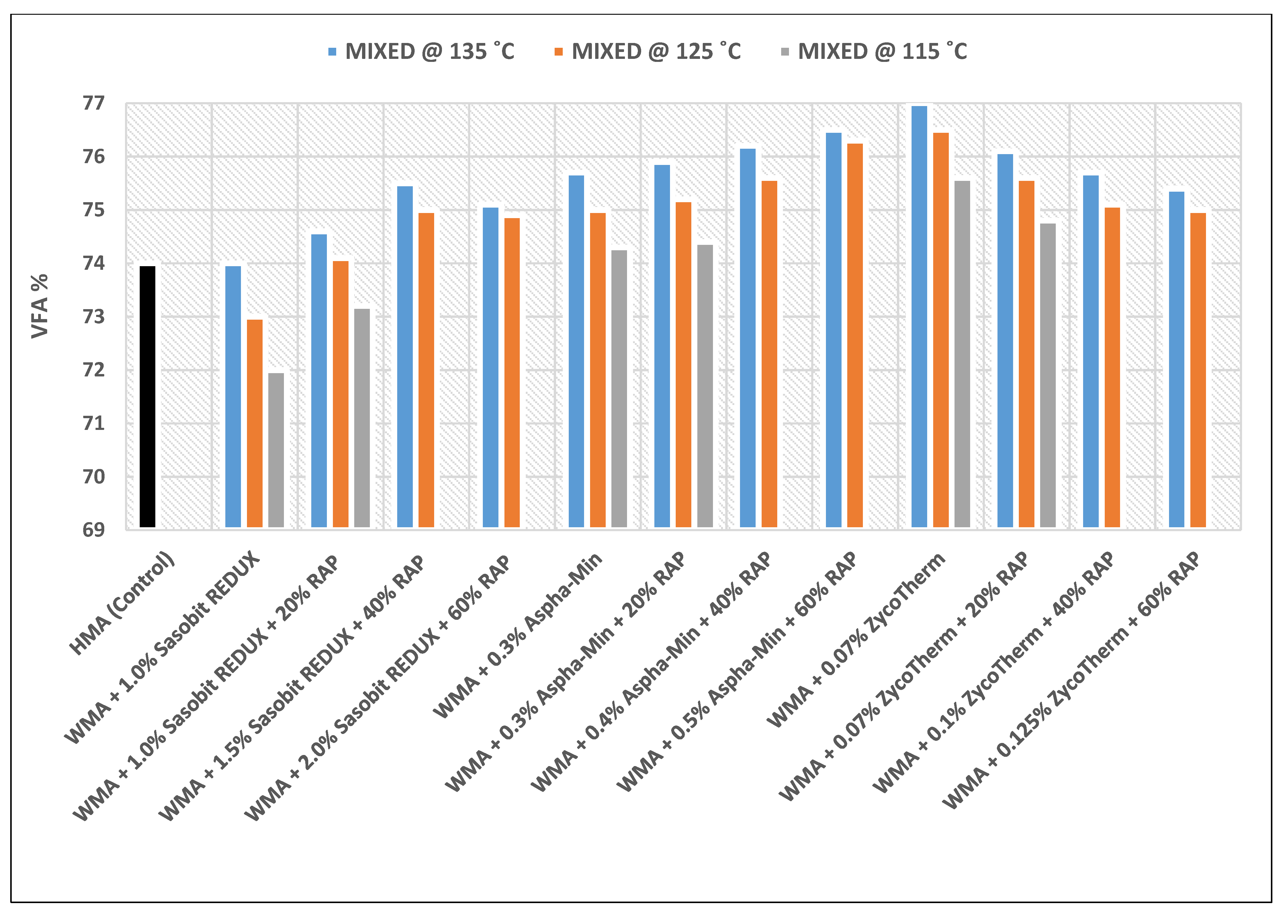 Energies 15 07813 g018