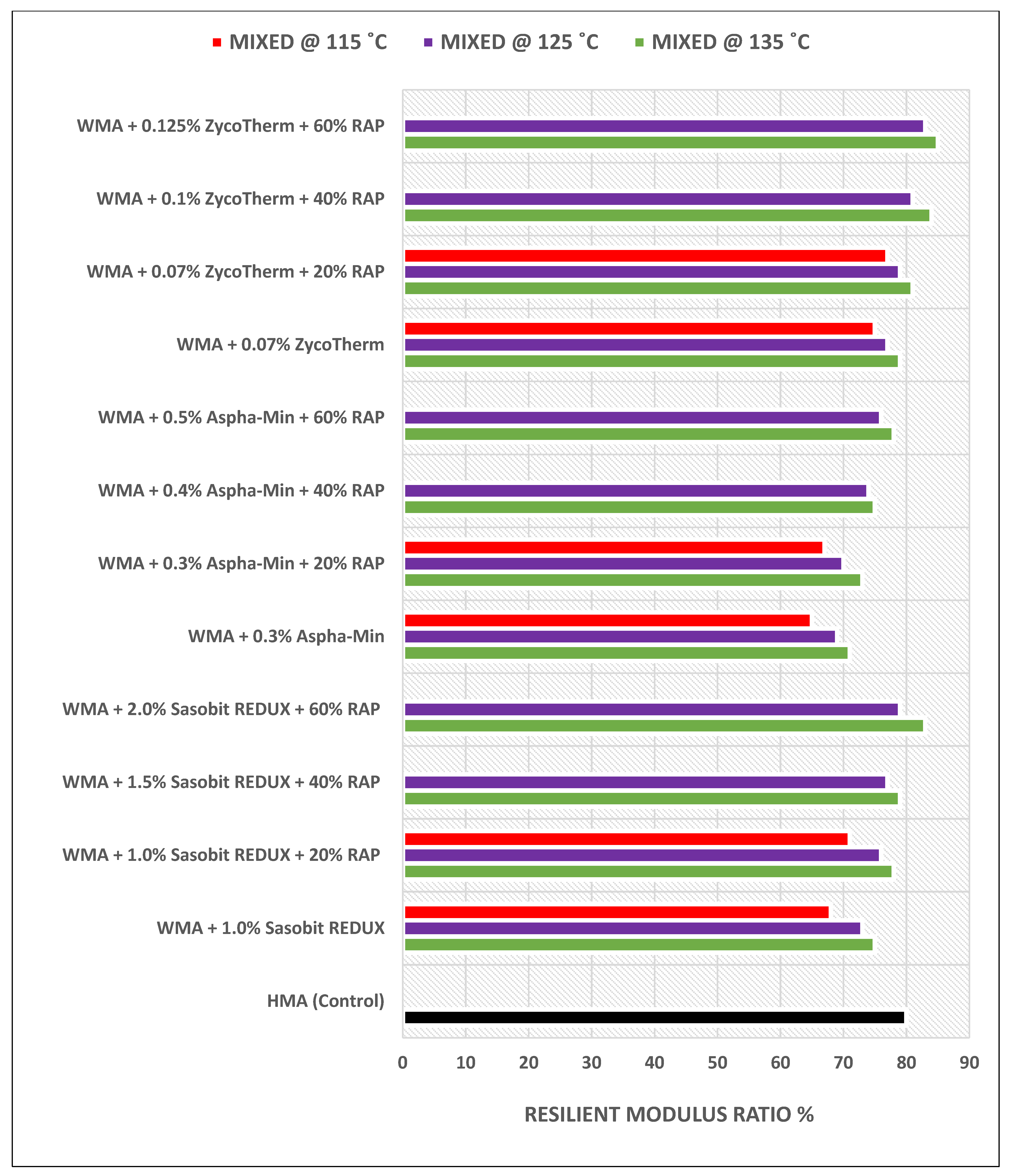 Energies 15 07813 g021