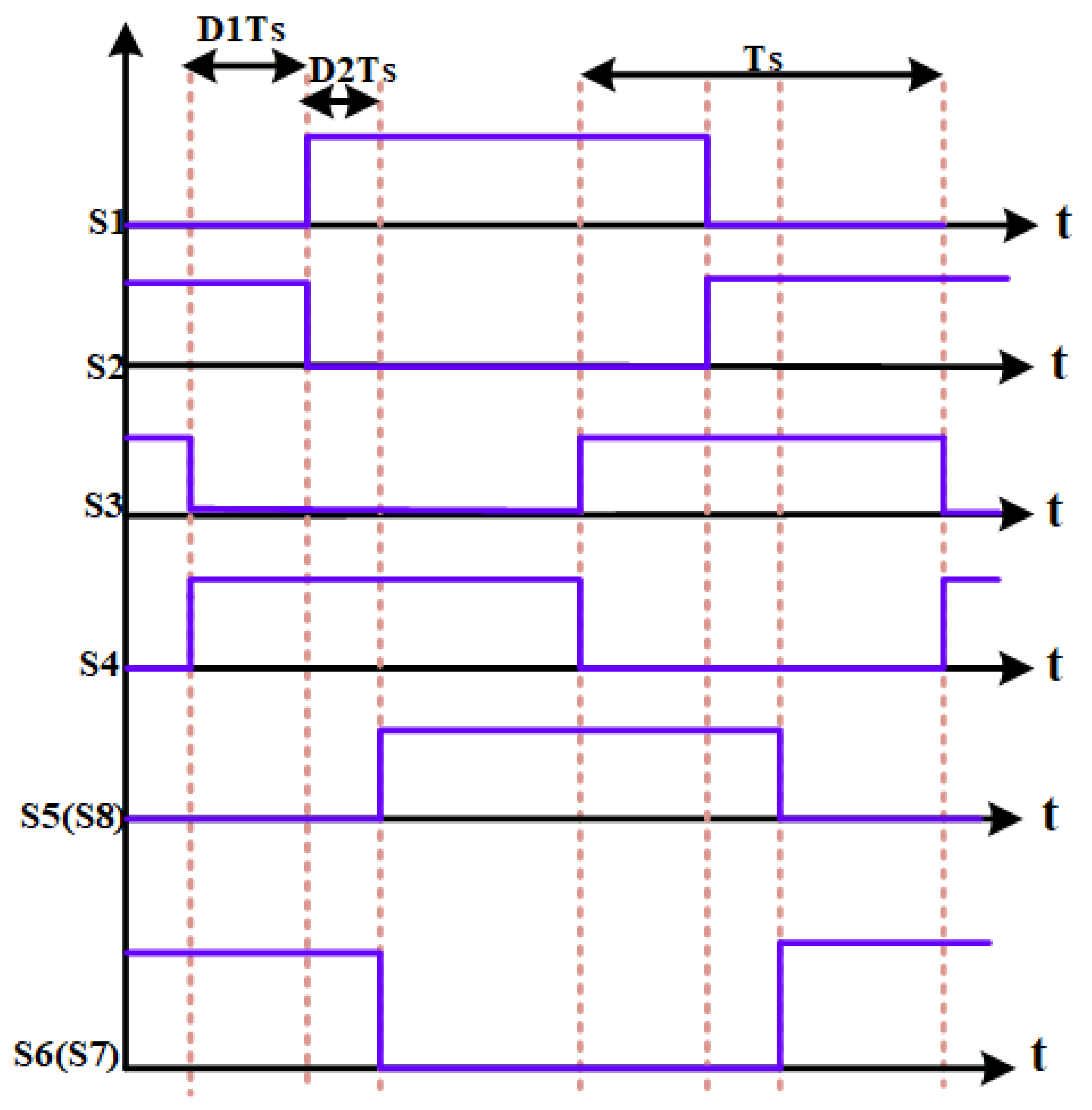 Energies 15 07816 g016