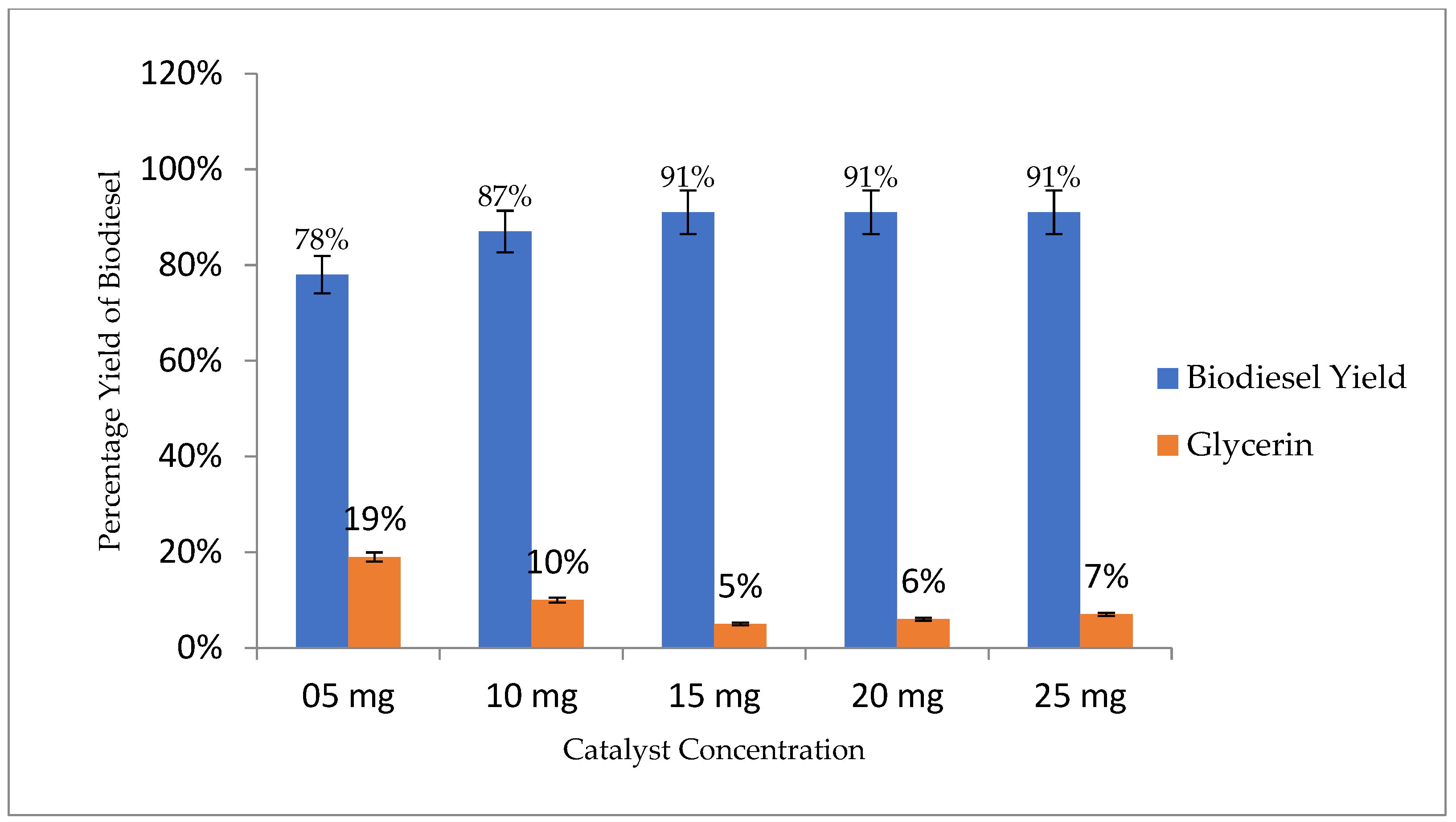 Energies 15 07818 g004 Energies 15 07818 g004