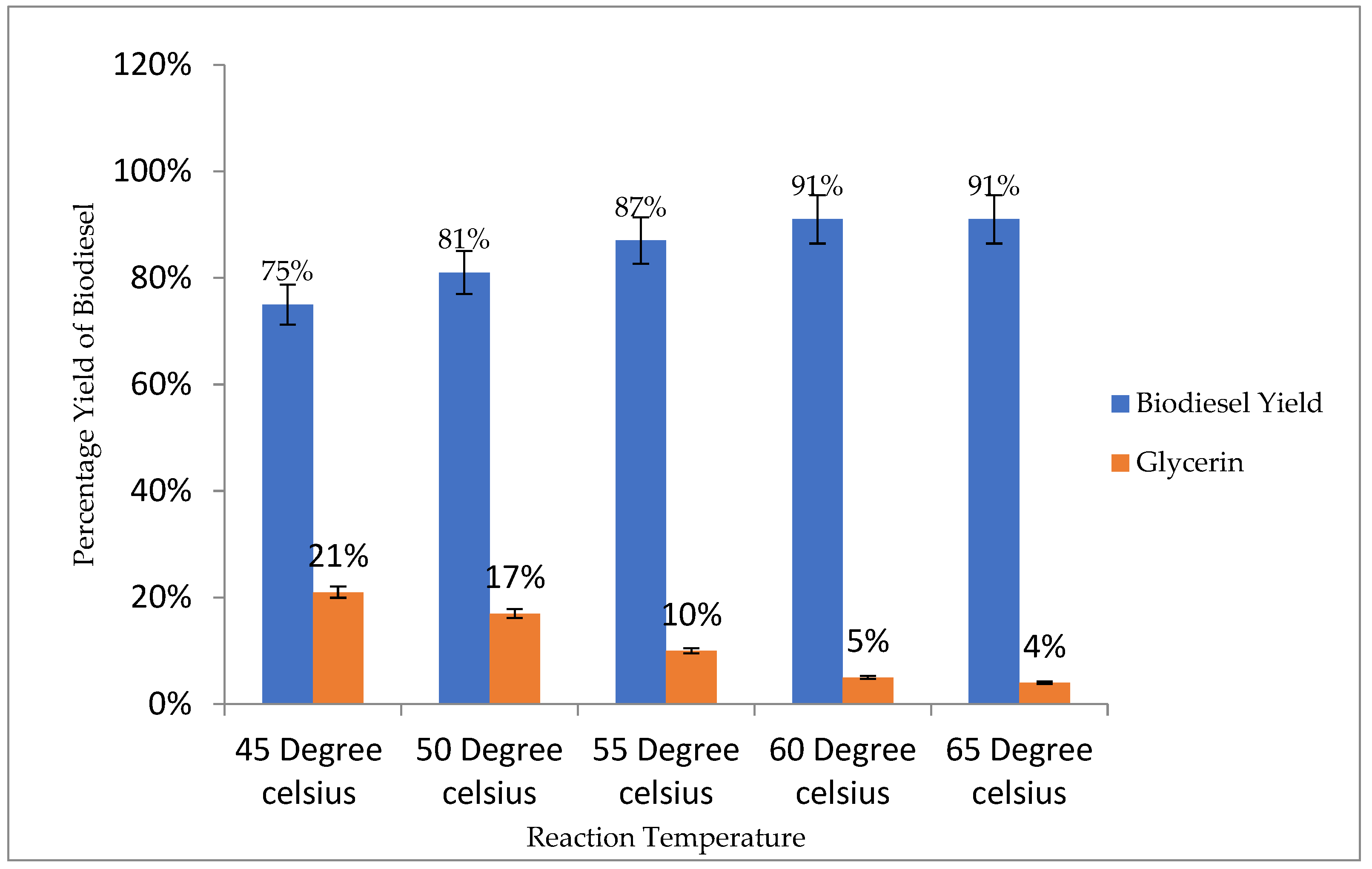 Energies 15 07818 g005 Energies 15 07818 g005