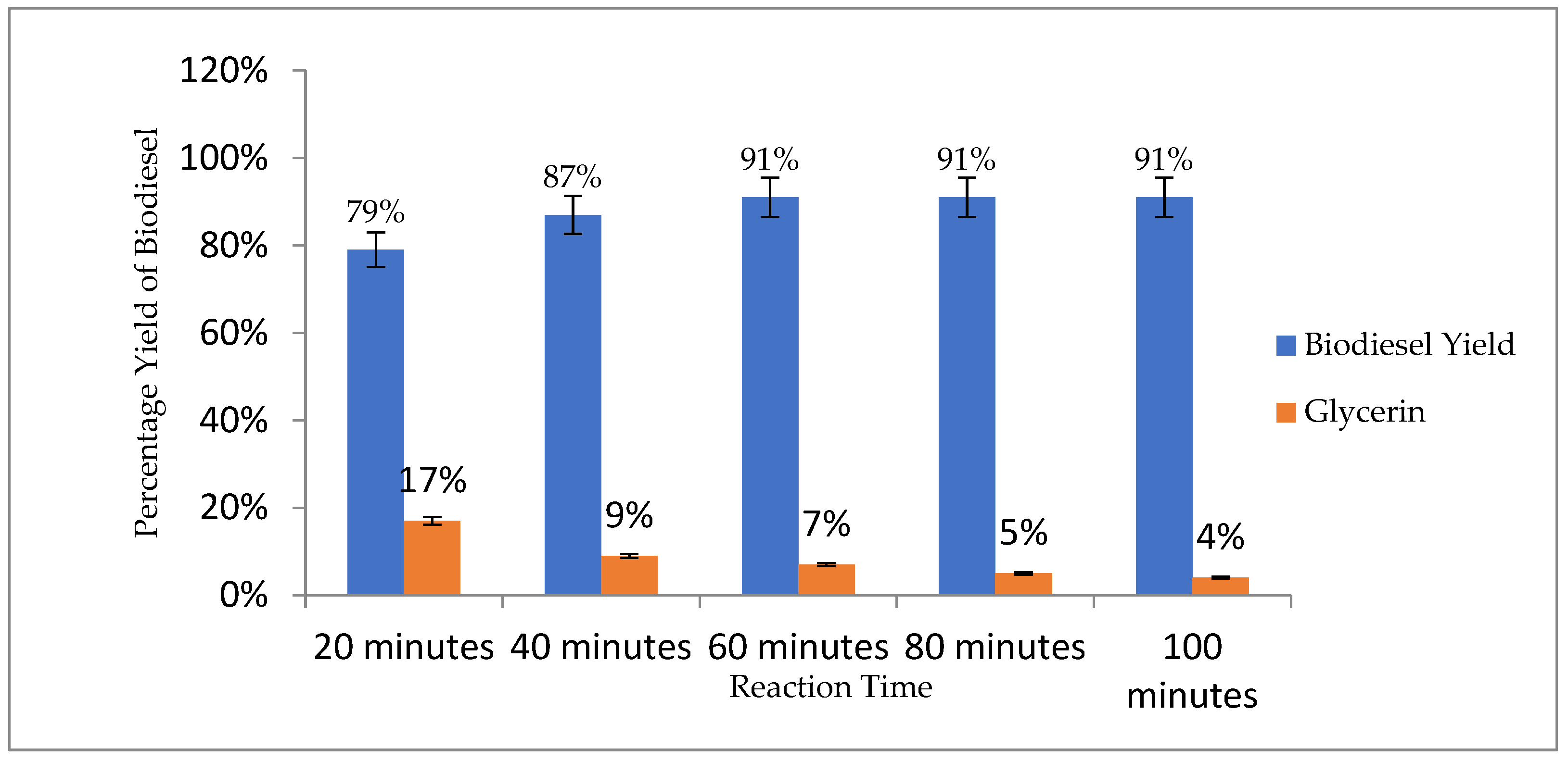 Energies 15 07818 g006 Energies 15 07818 g006