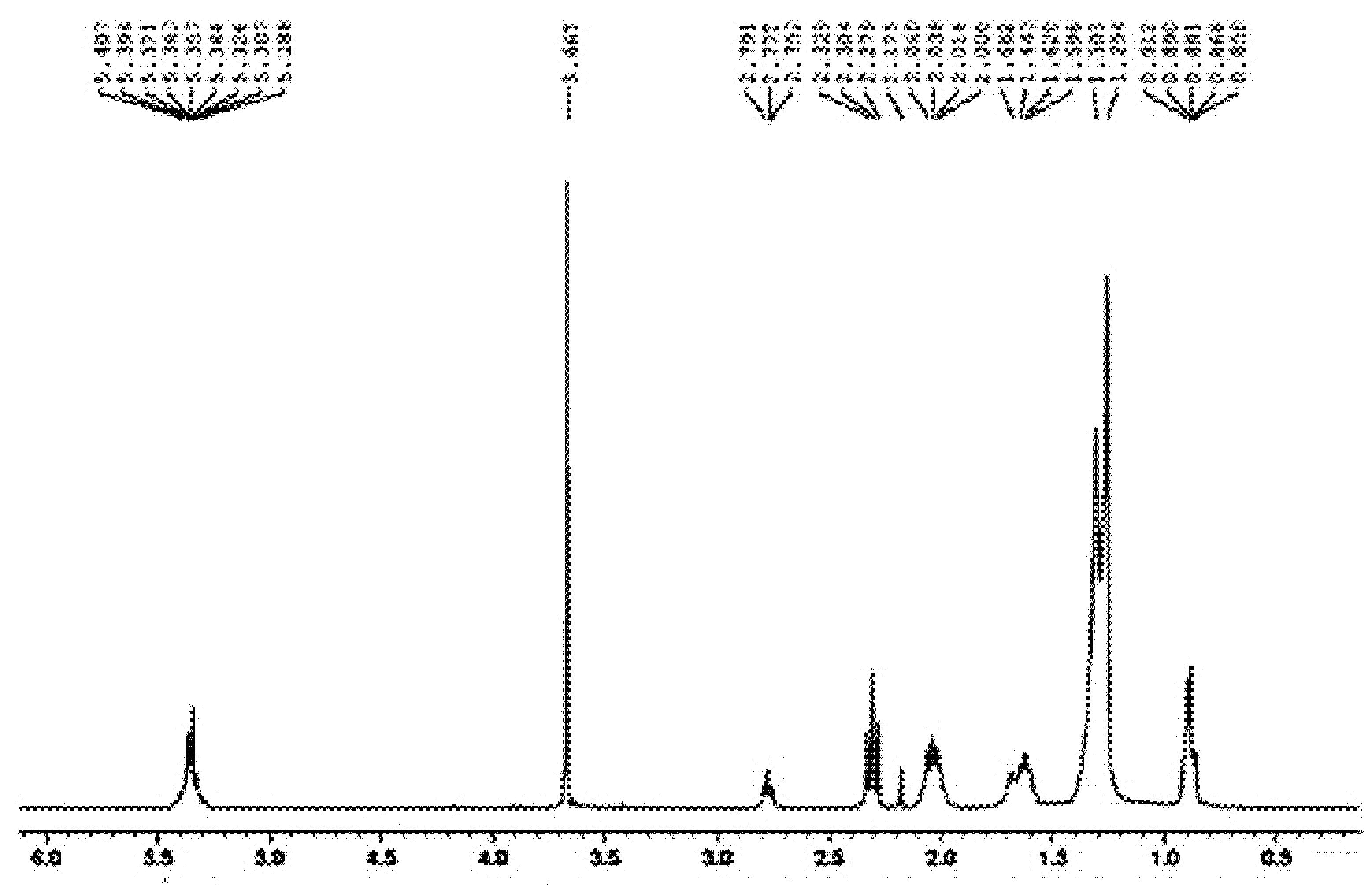 Energies 15 07818 g007 Energies 15 07818 g007