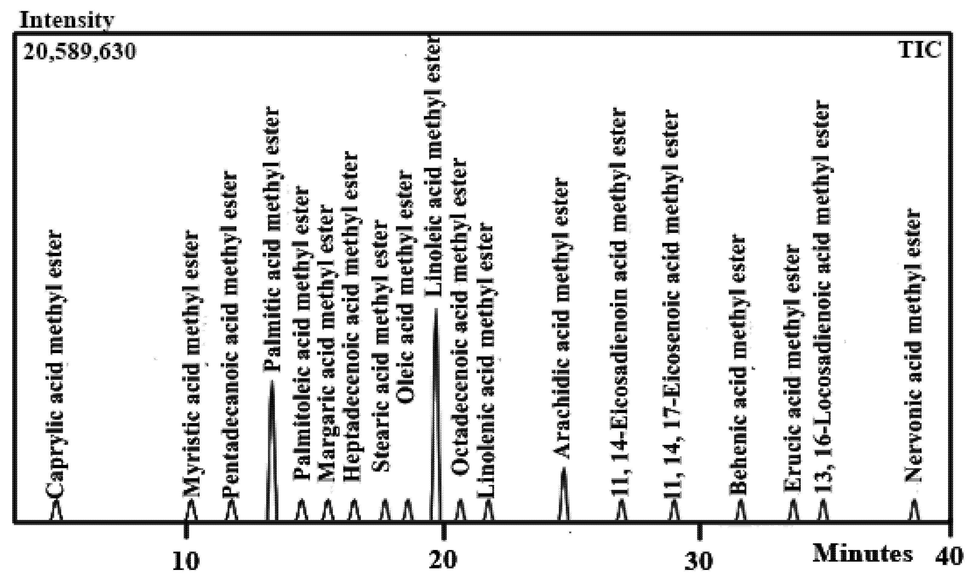 Energies 15 07818 g009 Energies 15 07818 g009