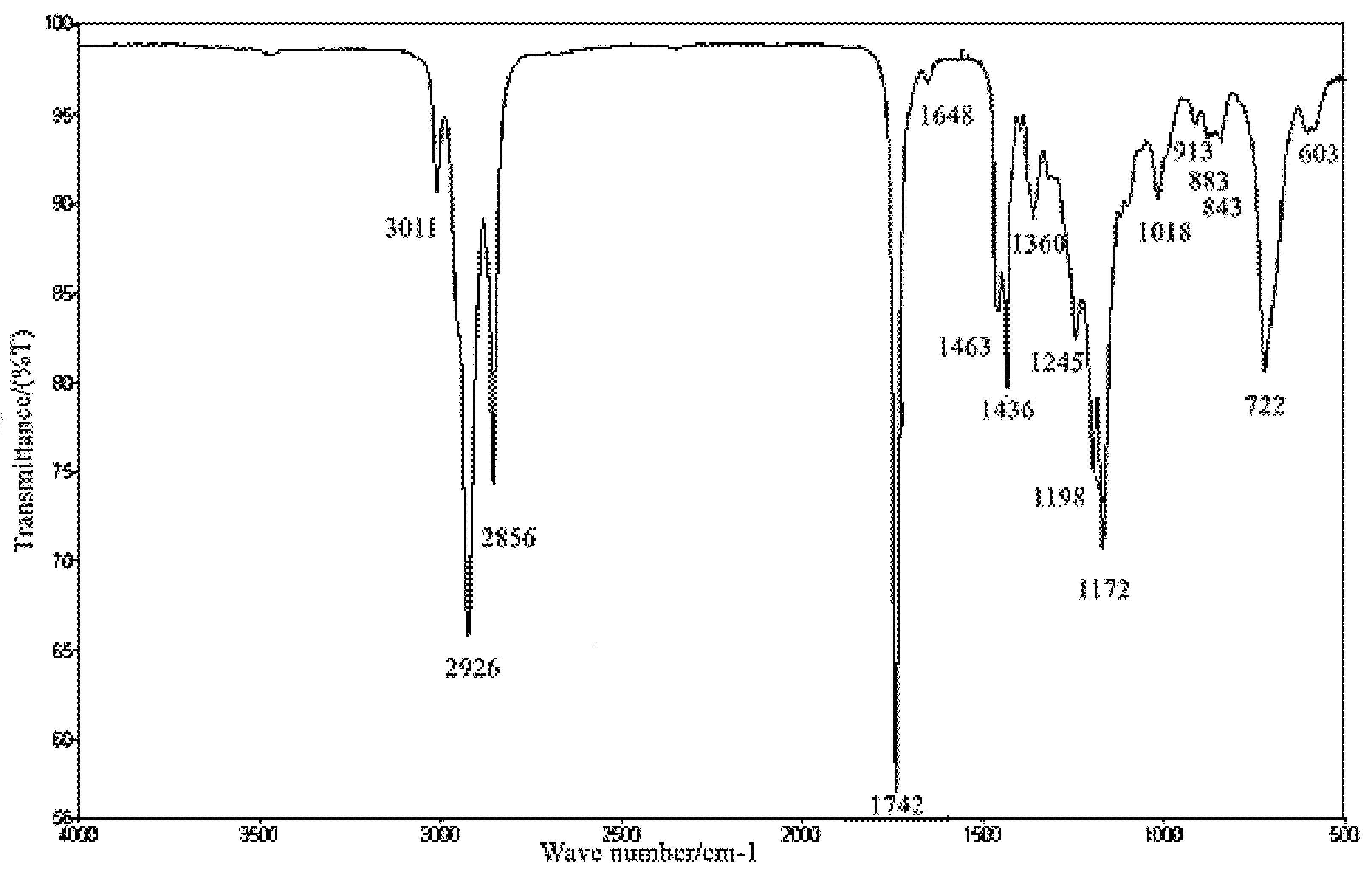 Energies 15 07818 g010 Energies 15 07818 g010