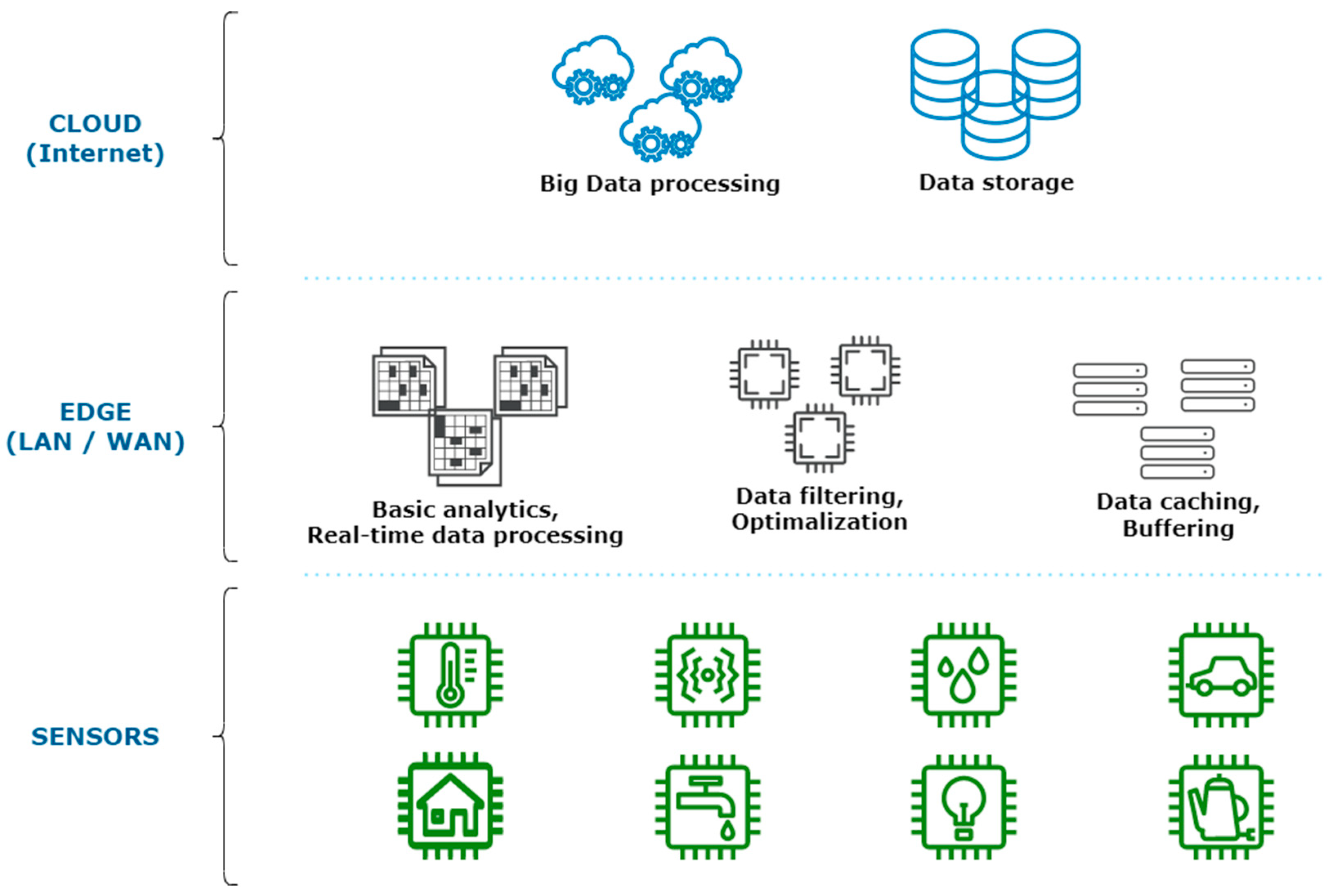 Energies 15 07830 g004 Energies 15 07830 g004