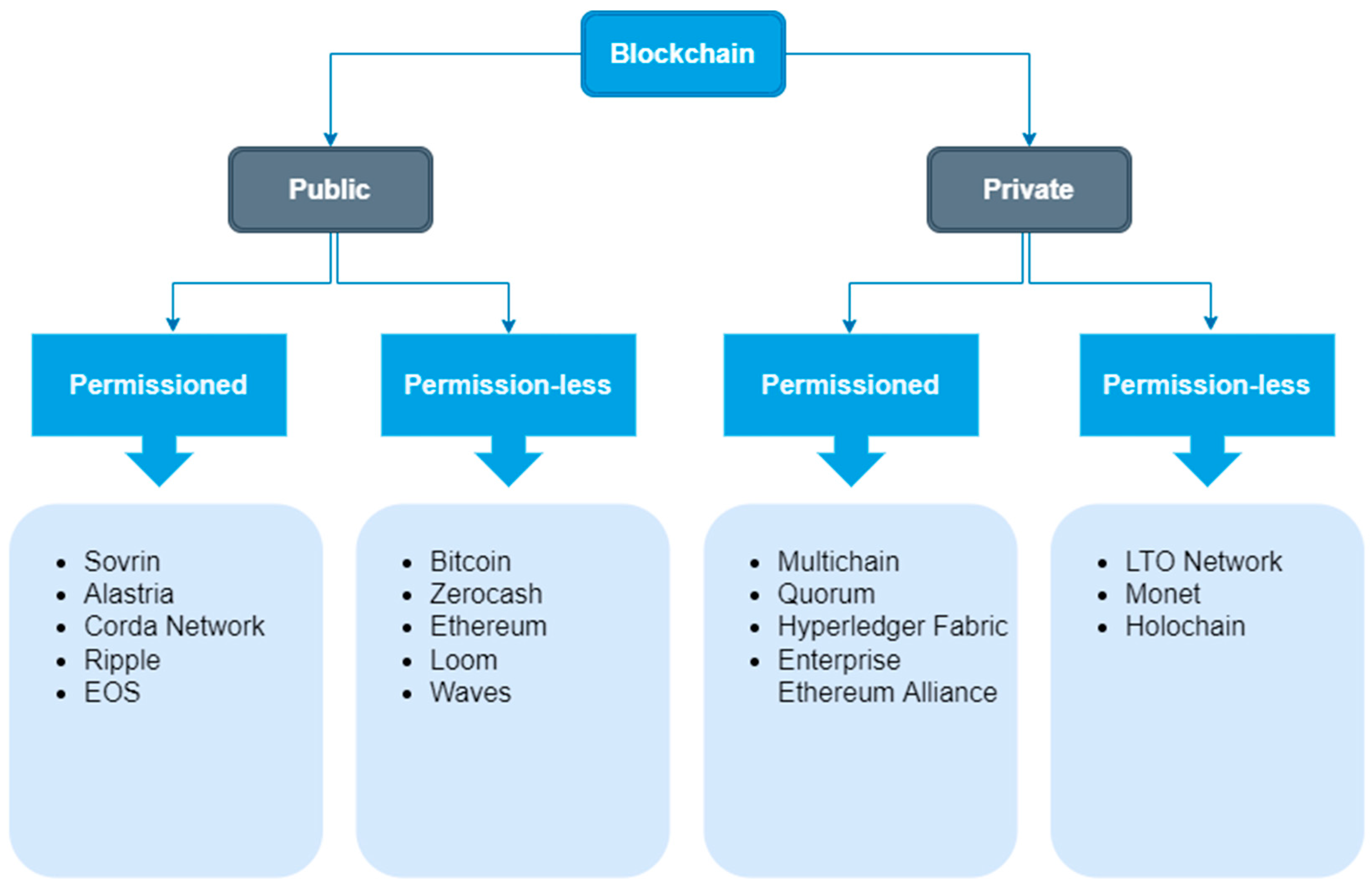 Energies 15 07830 g006 Energies 15 07830 g006