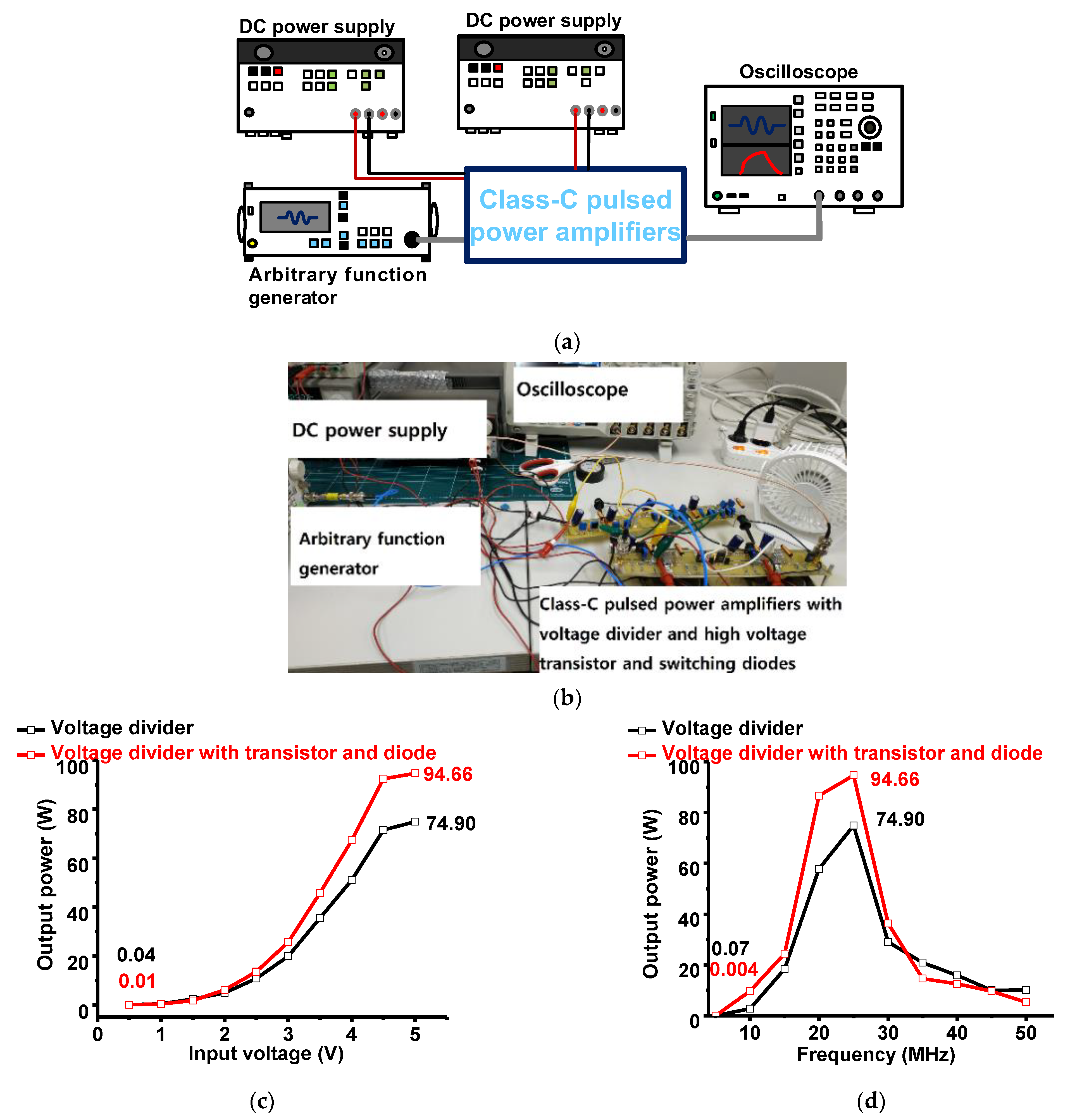 Energies 15 07836 g006