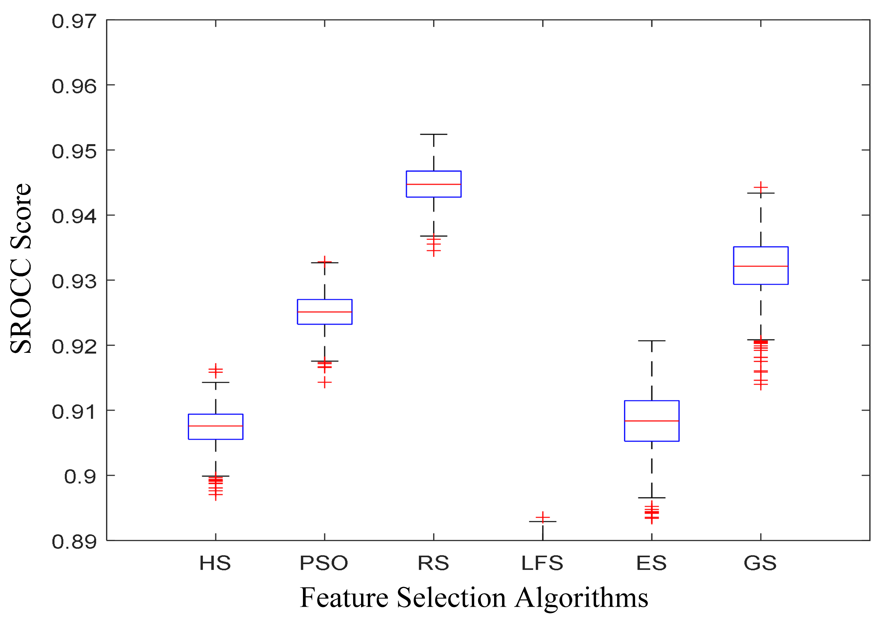 Energies 15 07865 g004 Energies 15 07865 g004