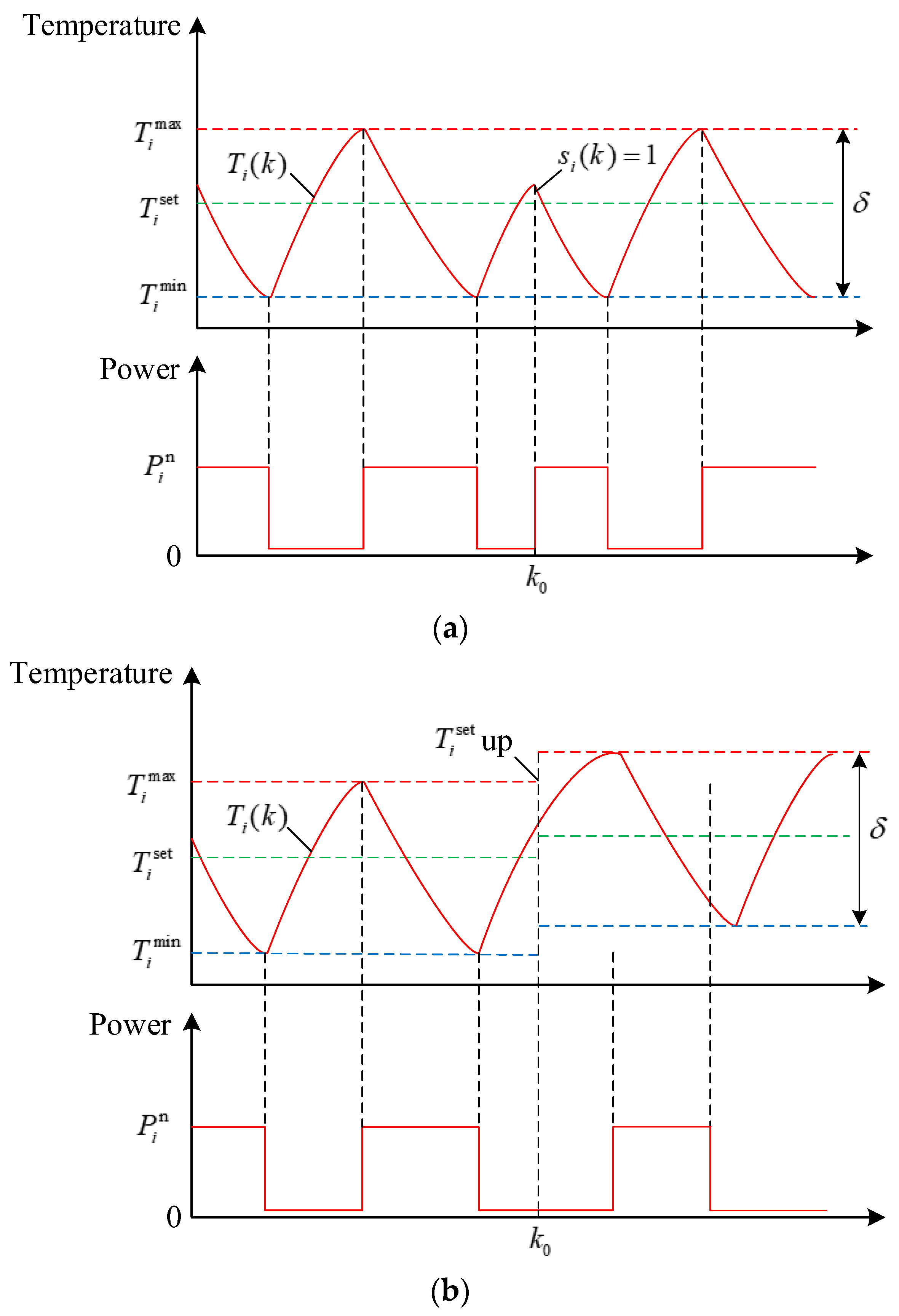 Energies 15 07866 g002 Energies 15 07866 g002