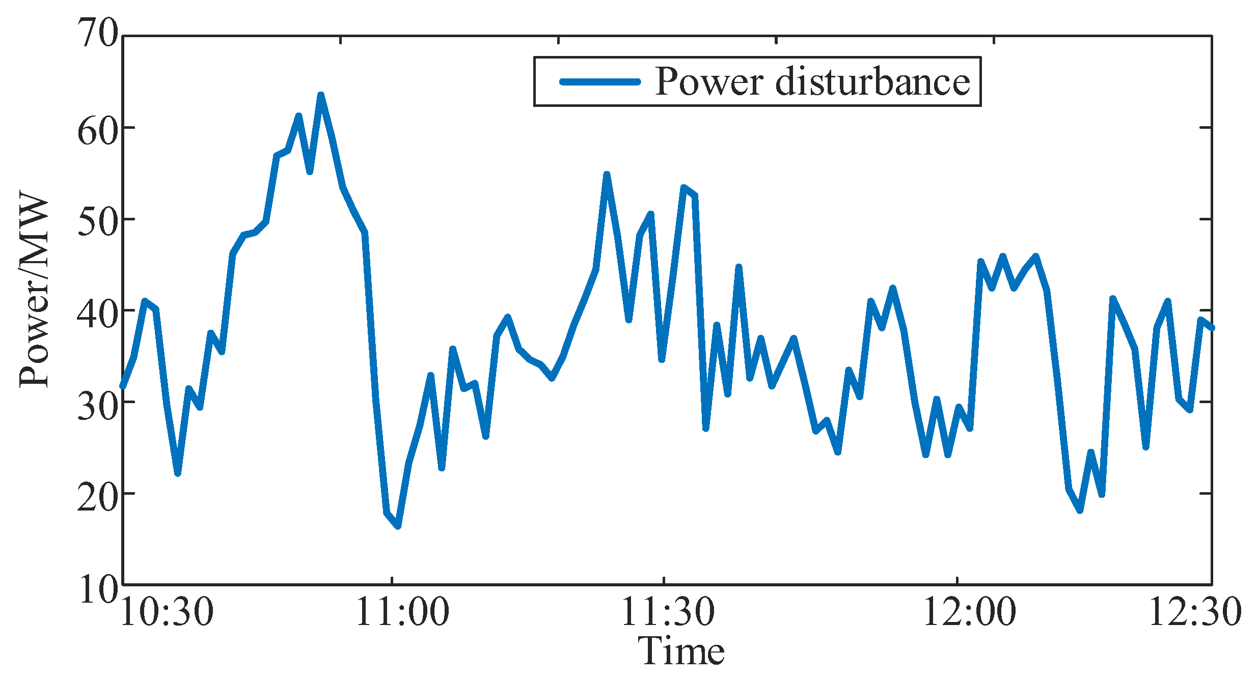 Energies 15 07866 g004 Energies 15 07866 g004