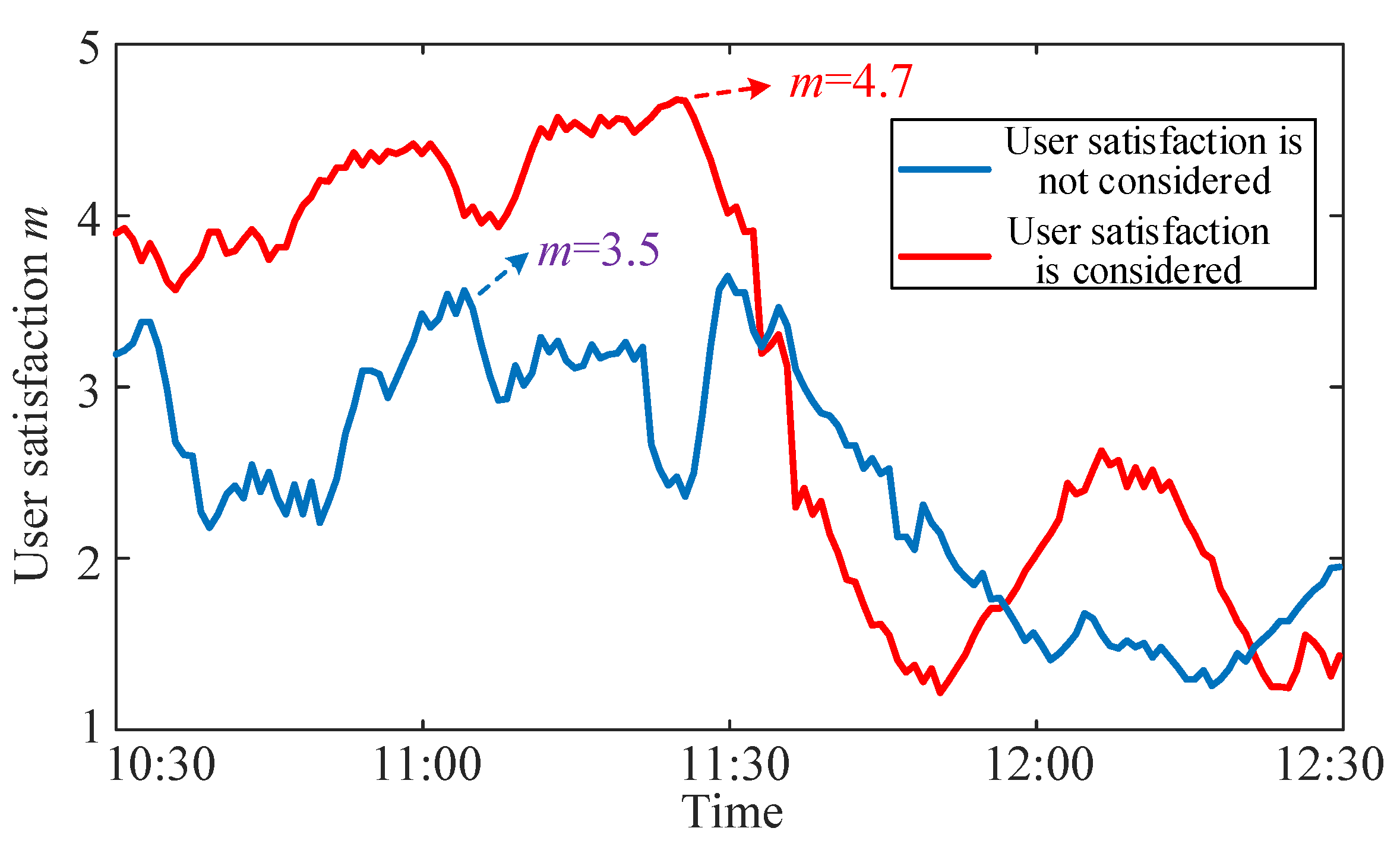Energies 15 07866 g005 Energies 15 07866 g005