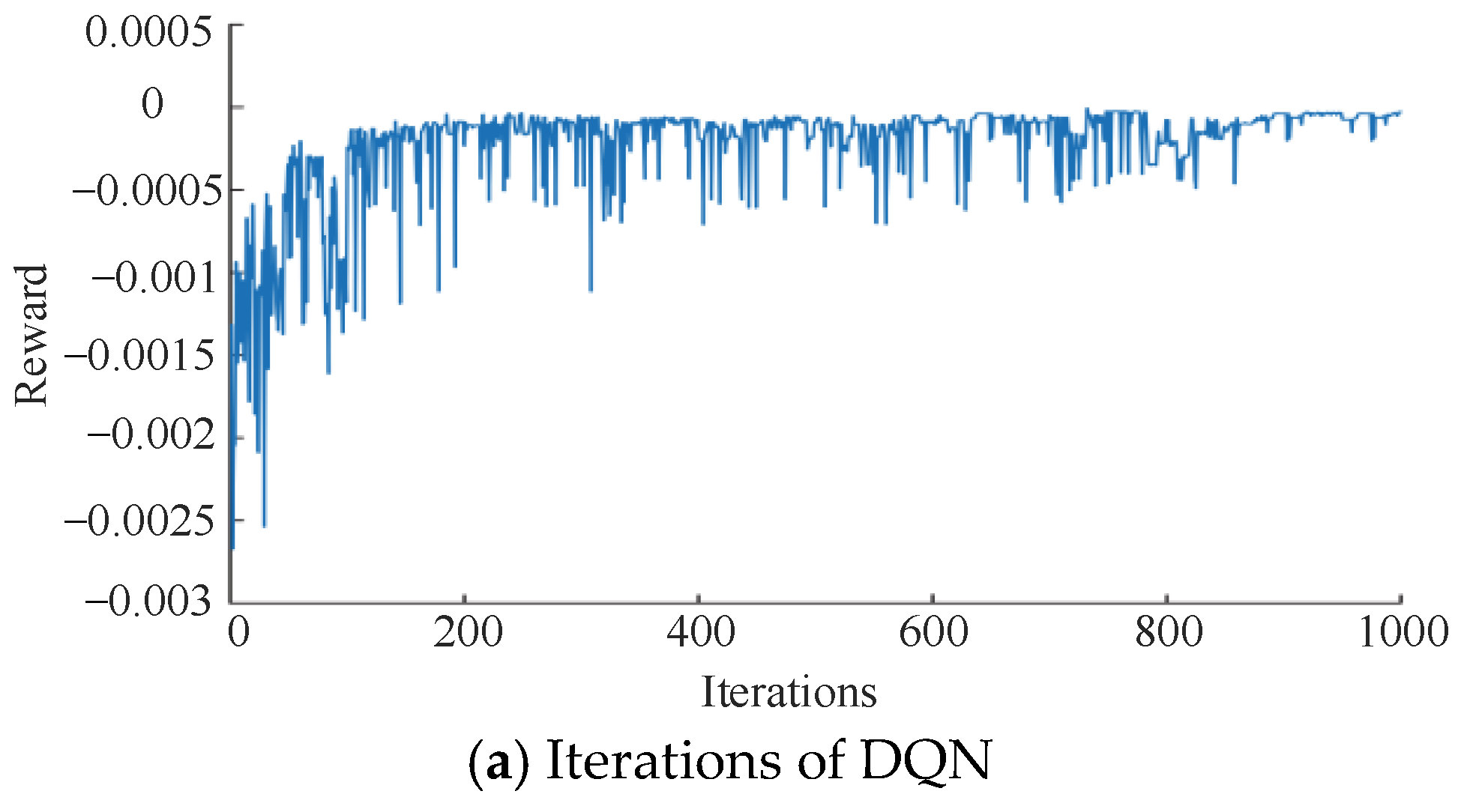 Energies 15 07866 g009a Energies 15 07866 g009a