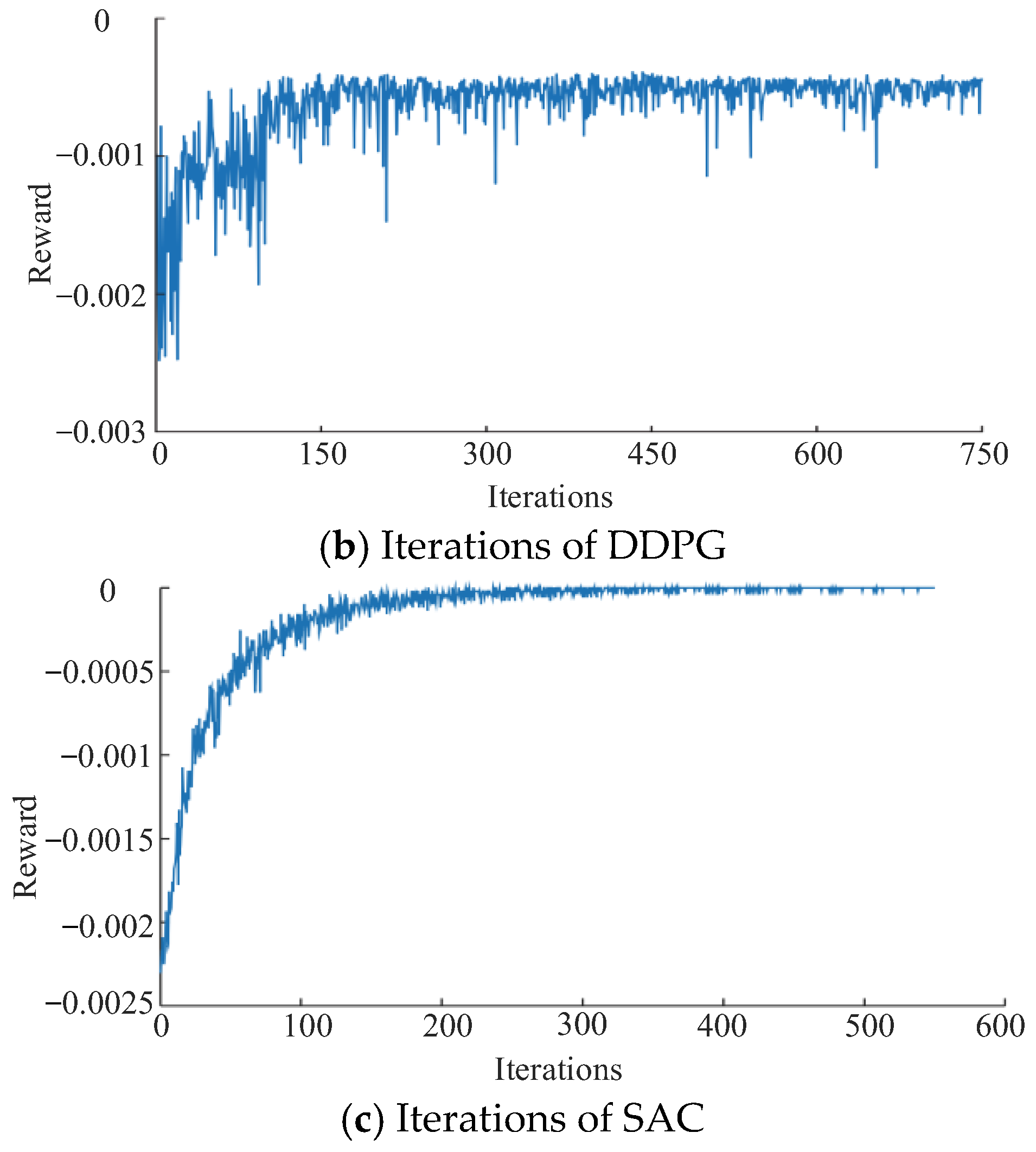 Energies 15 07866 g009b Energies 15 07866 g009b