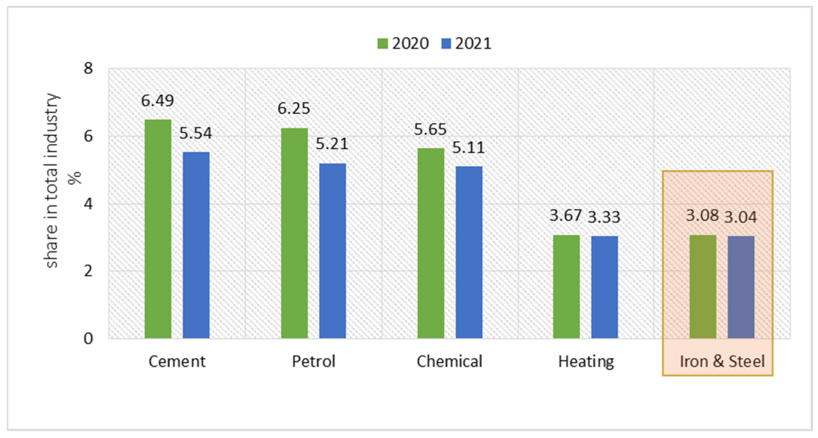 https://www.mdpi.com/energies/energies-15-07909/article_deploy/html/images/energies-15-07909-g001.png