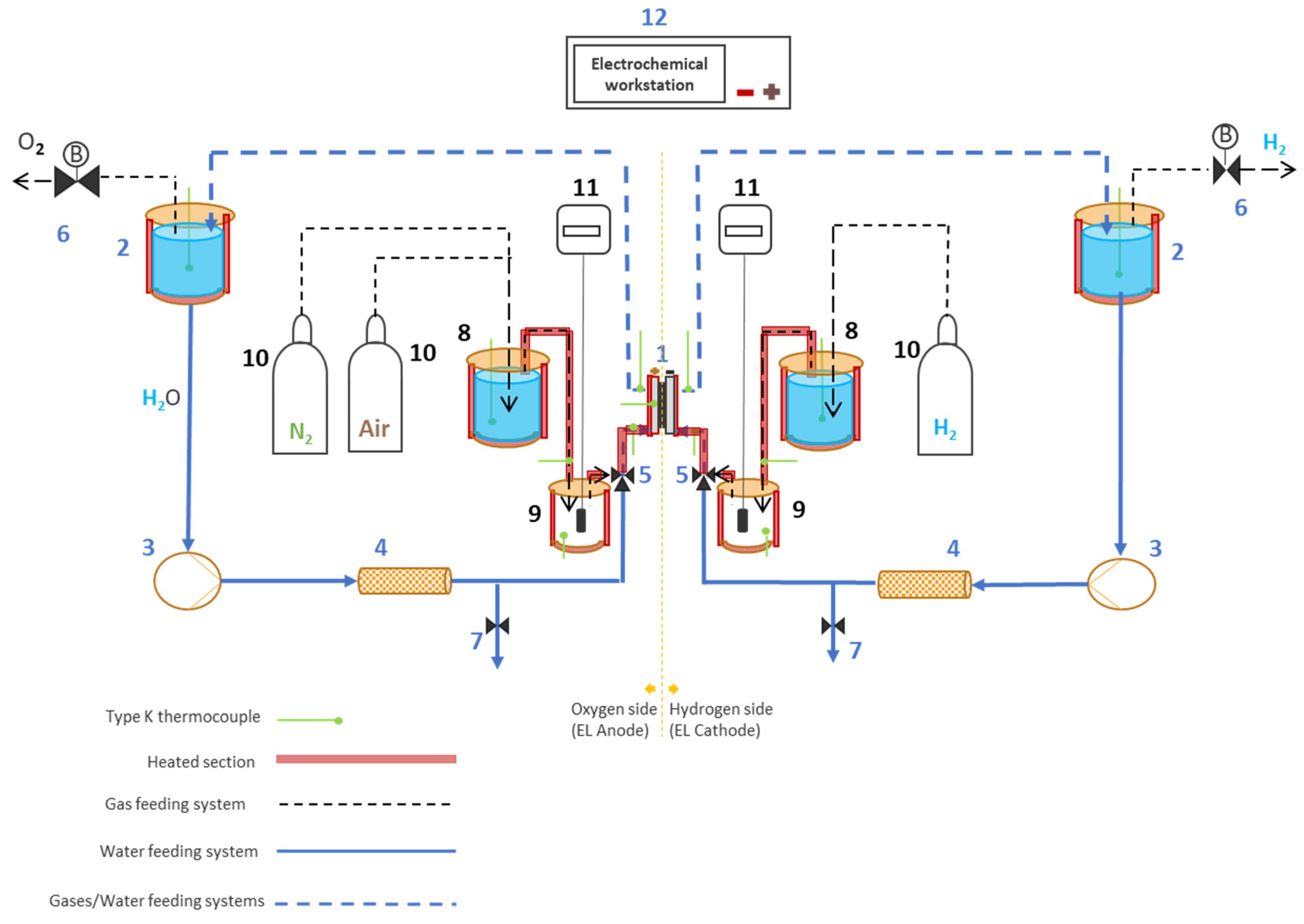 Energies 15 07937 g002 Energies 15 07937 g002