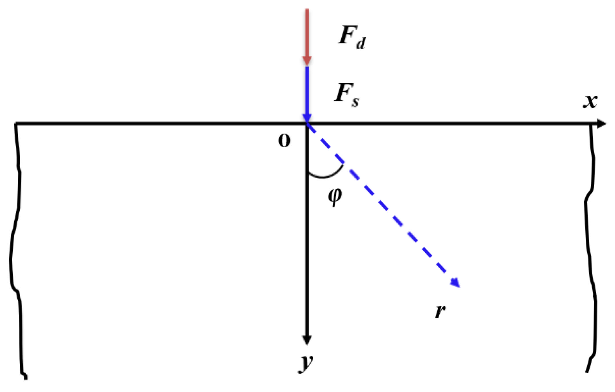 Energies 15 07940 g001 Energies 15 07940 g001