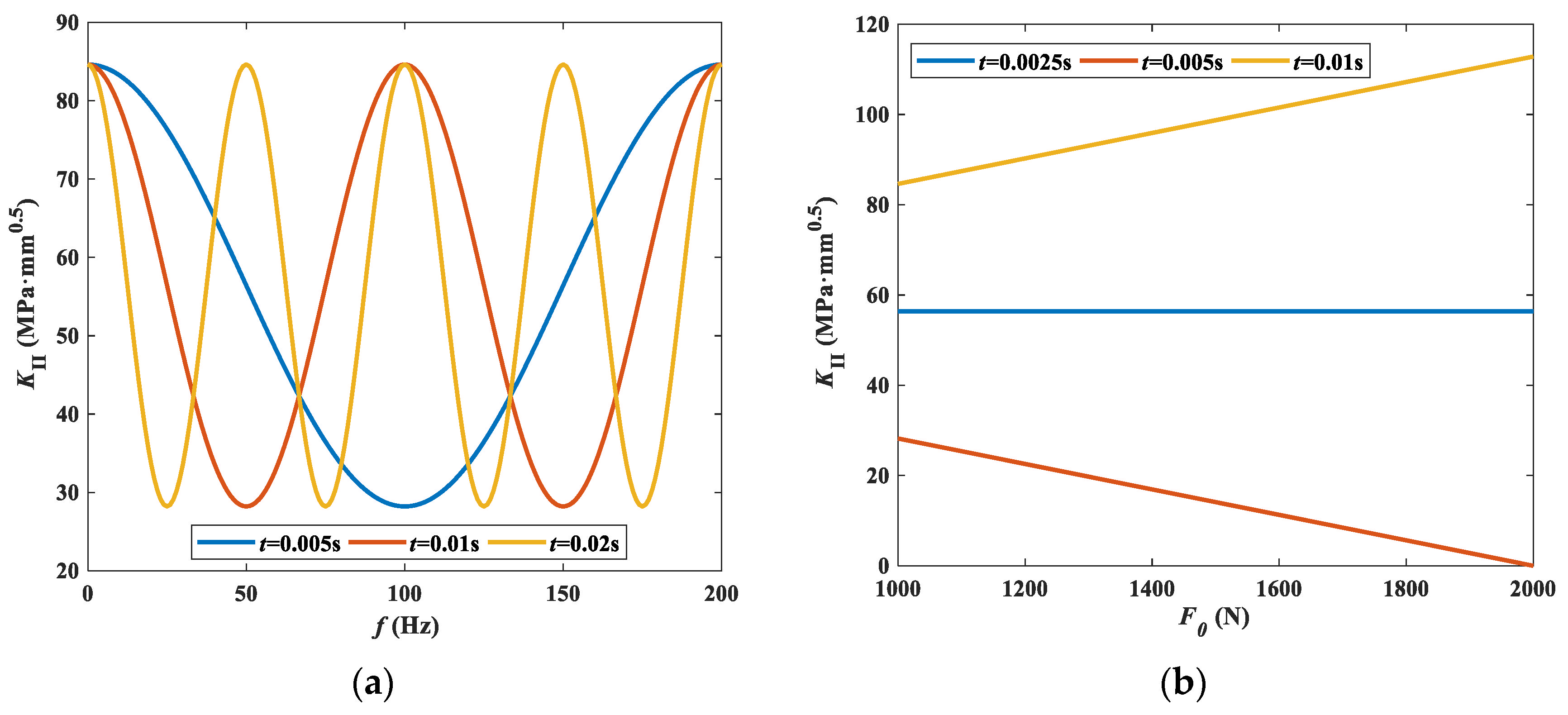 Energies 15 07940 g005 Energies 15 07940 g005