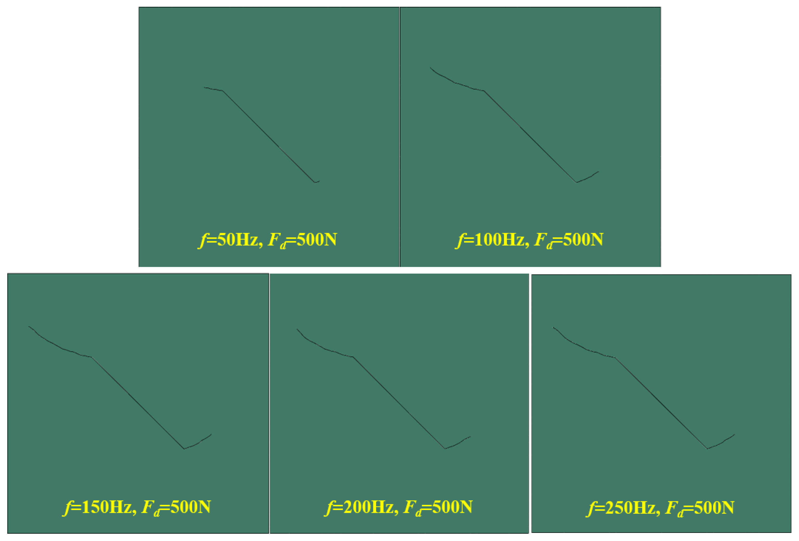 Energies 15 07940 g011 Energies 15 07940 g011