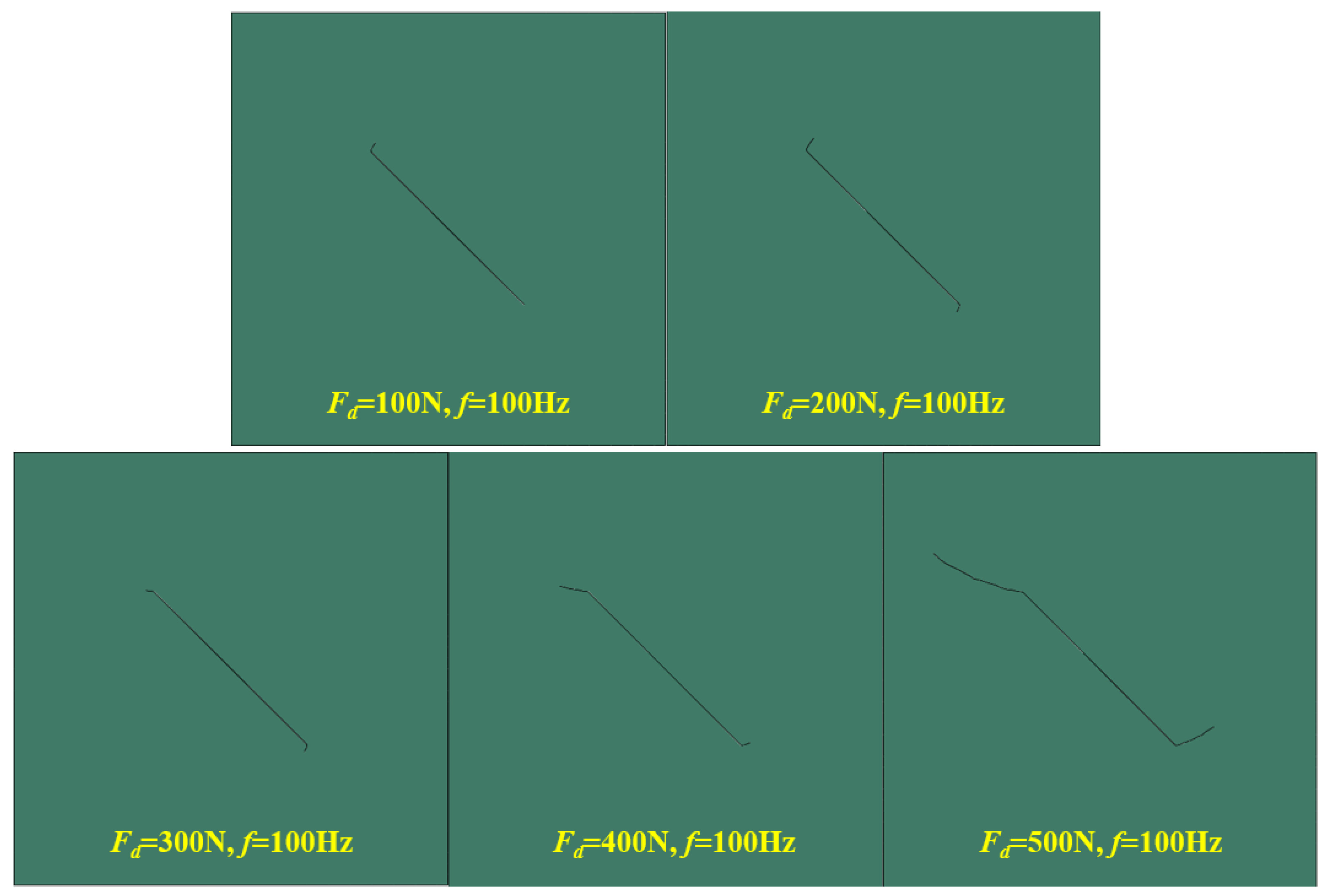 Energies 15 07940 g013 Energies 15 07940 g013