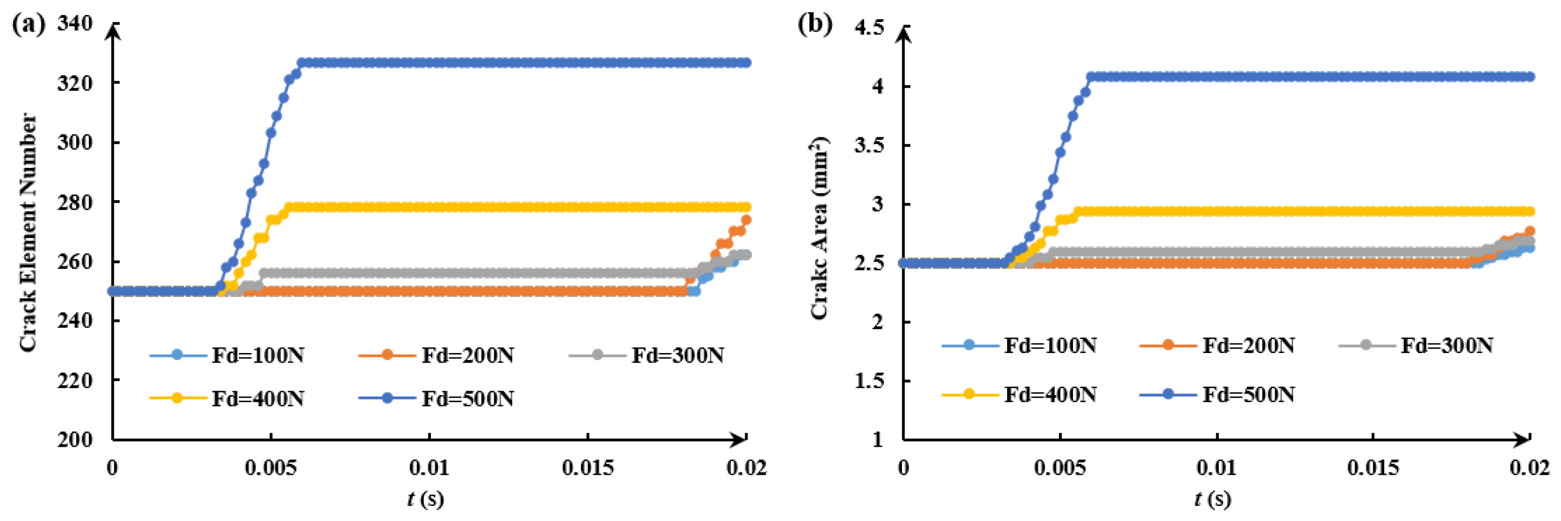 Energies 15 07940 g014 Energies 15 07940 g014