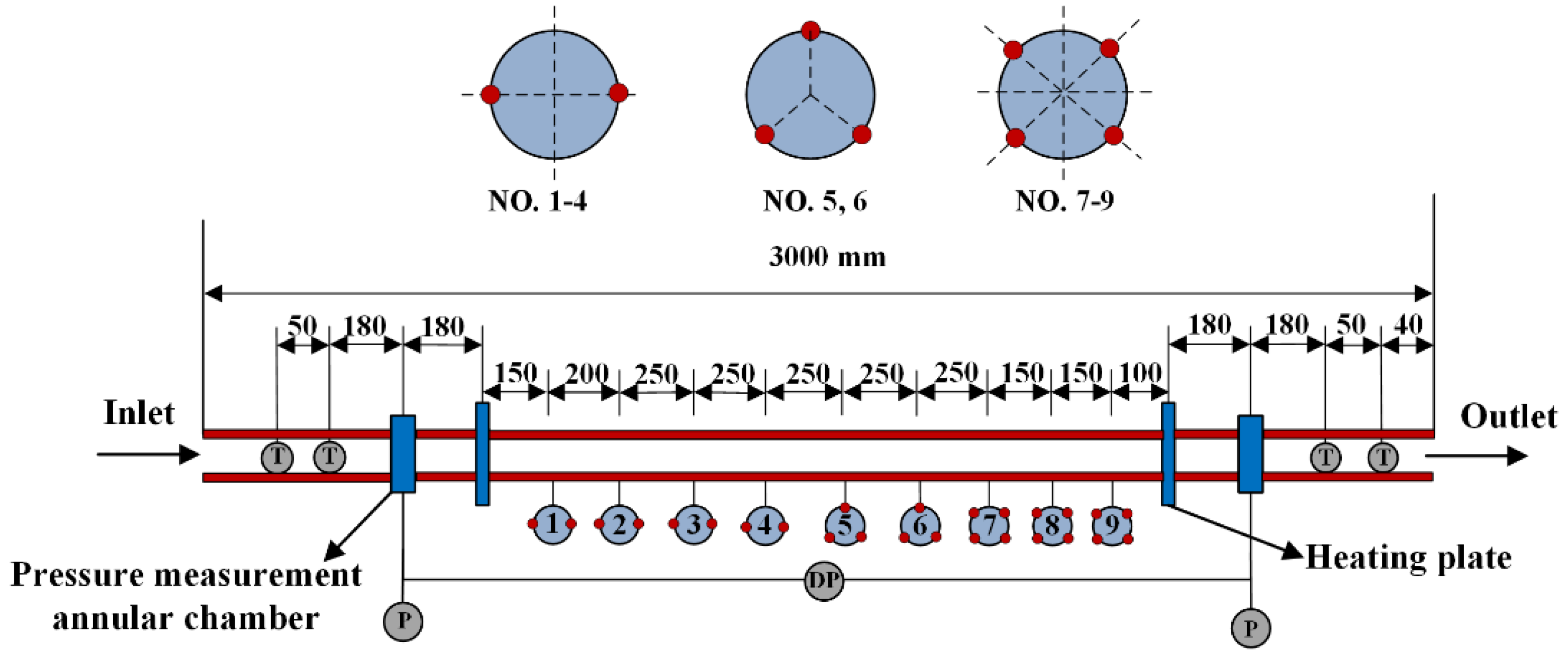 Energies 15 07941 g003