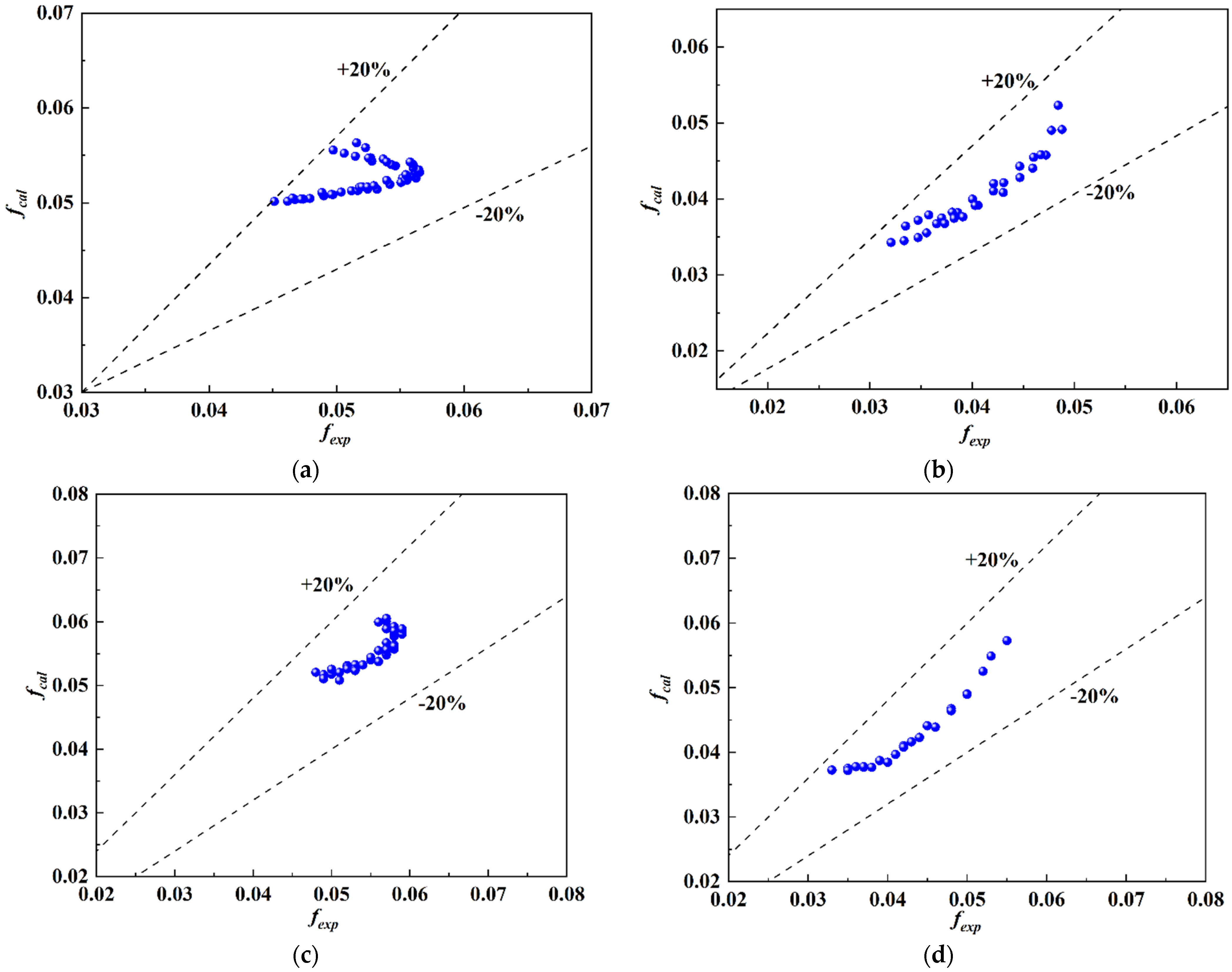 Energies 15 07941 g024