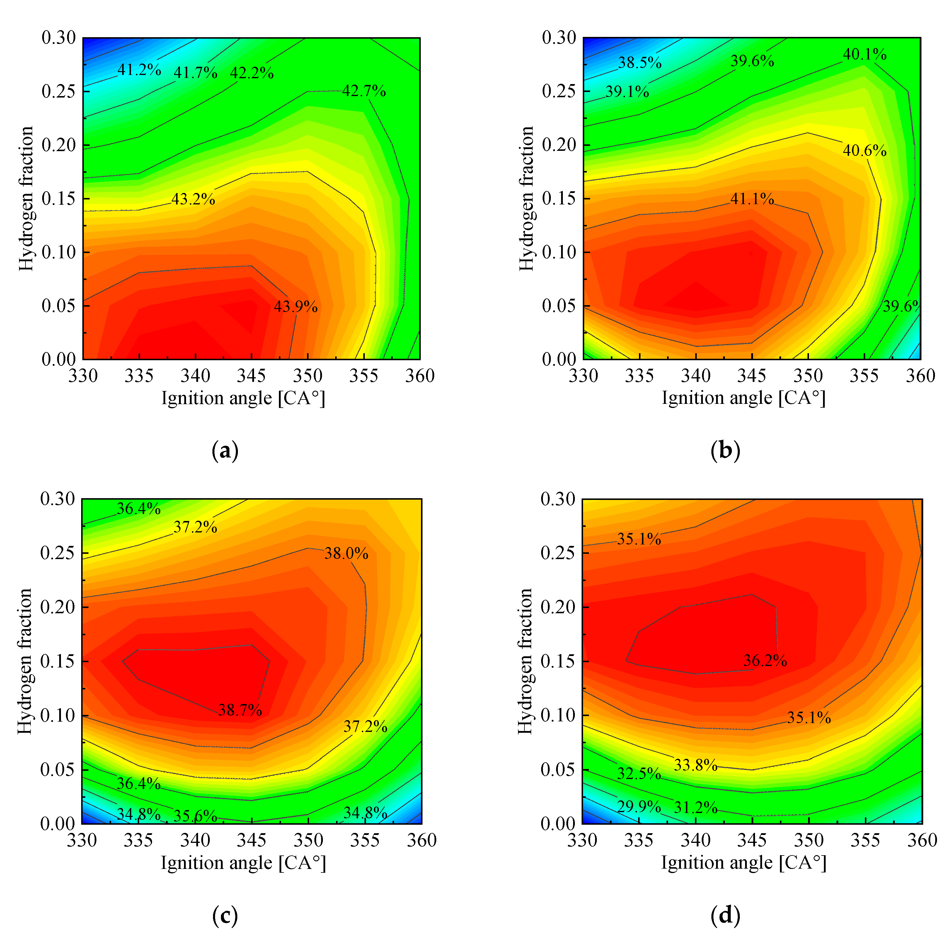 Energies 15 07948 g011 Energies 15 07948 g011