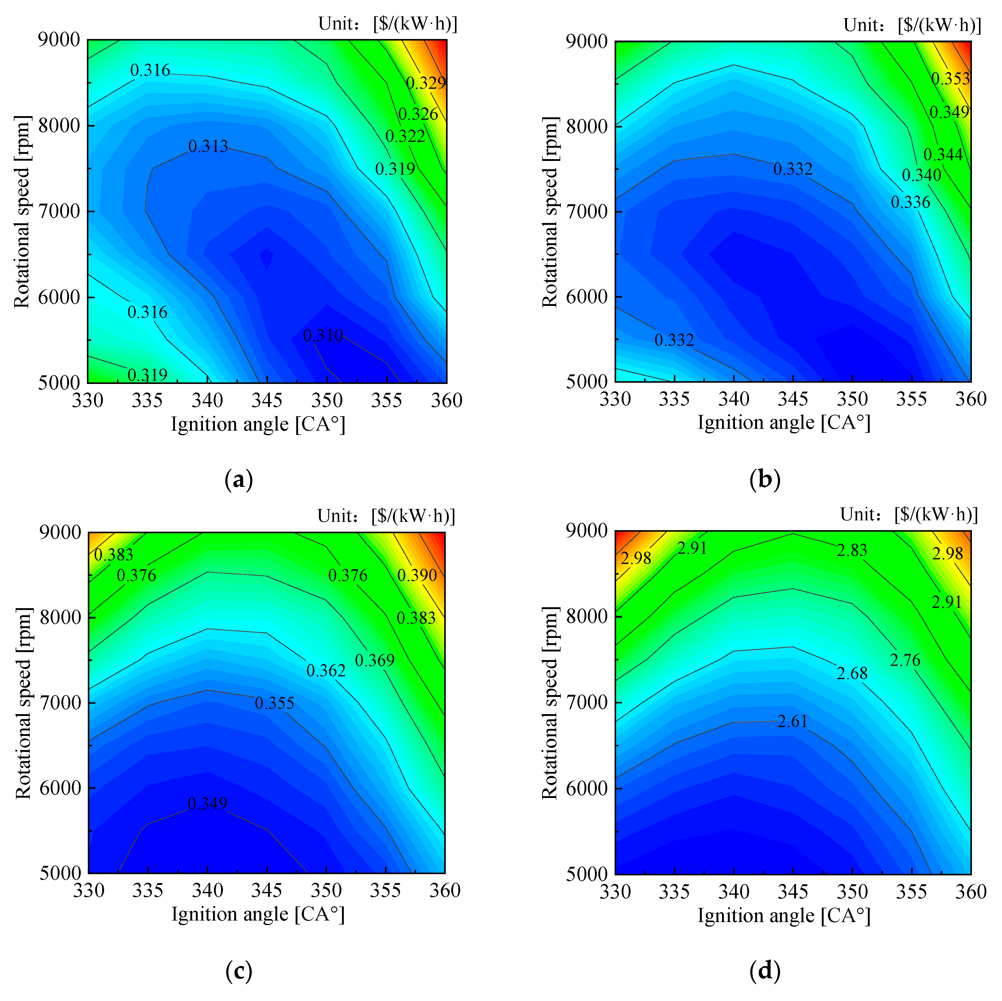 Energies 15 07948 g013 Energies 15 07948 g013