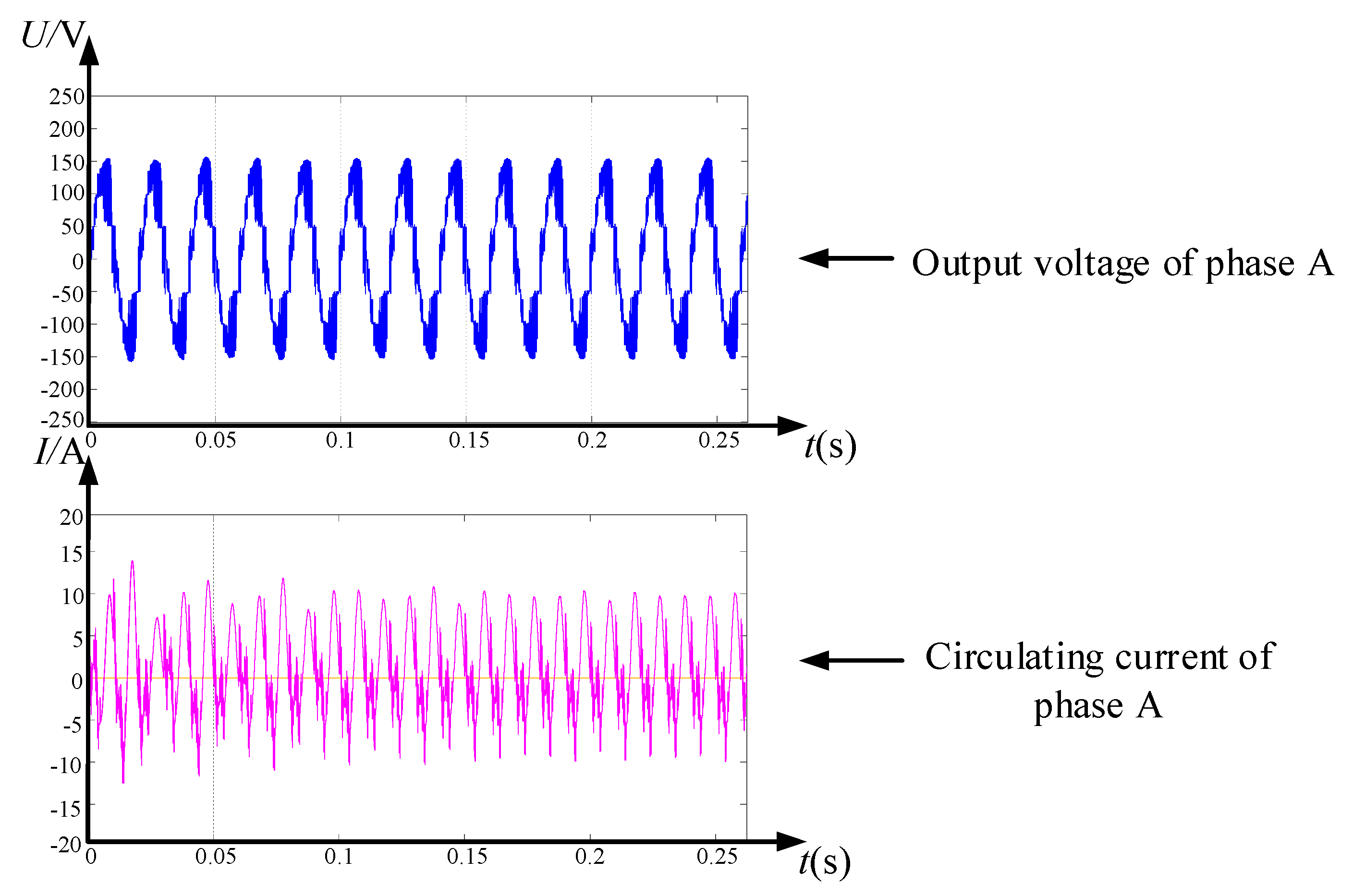 Energies 15 07954 g007