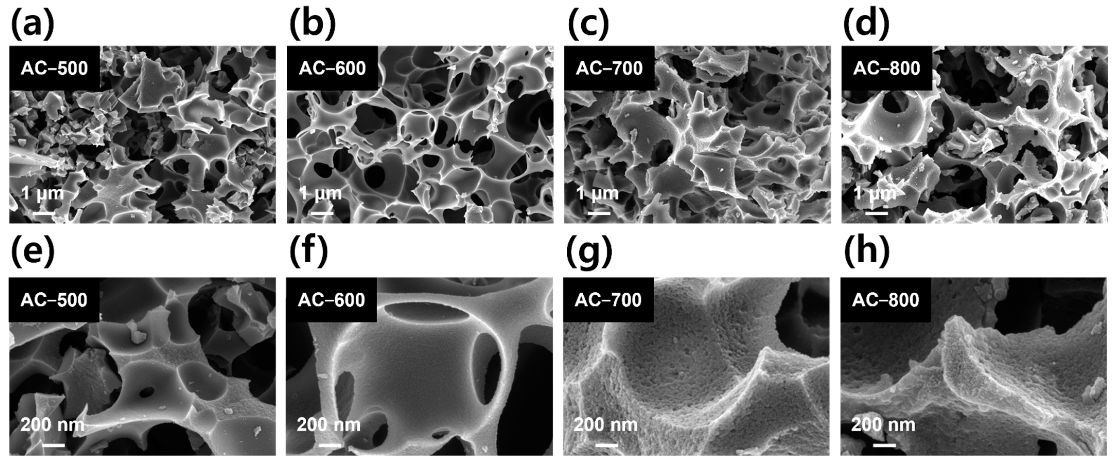 Energies 15 07961 g001 Energies 15 07961 g001