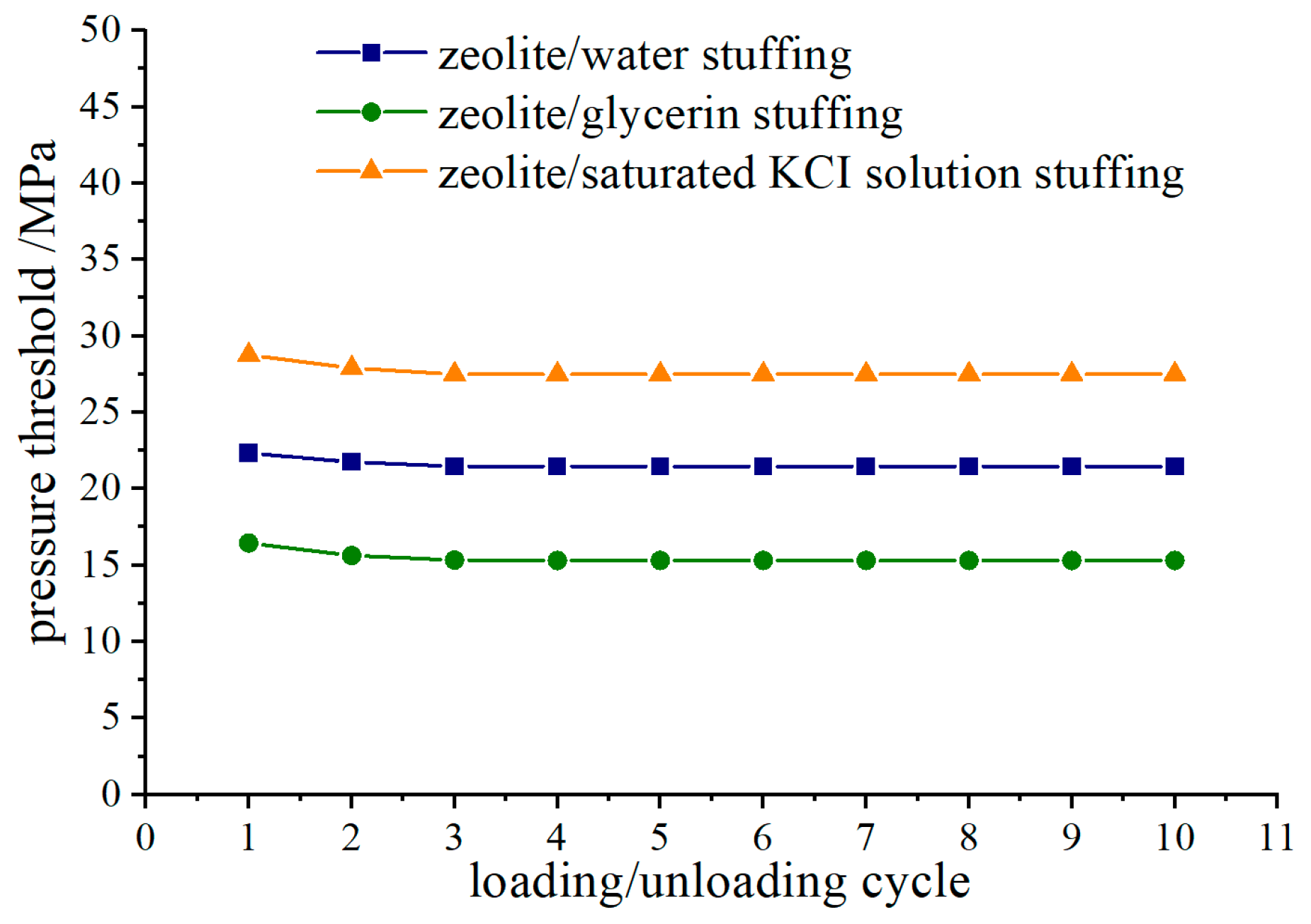 Energies 15 07962 g004