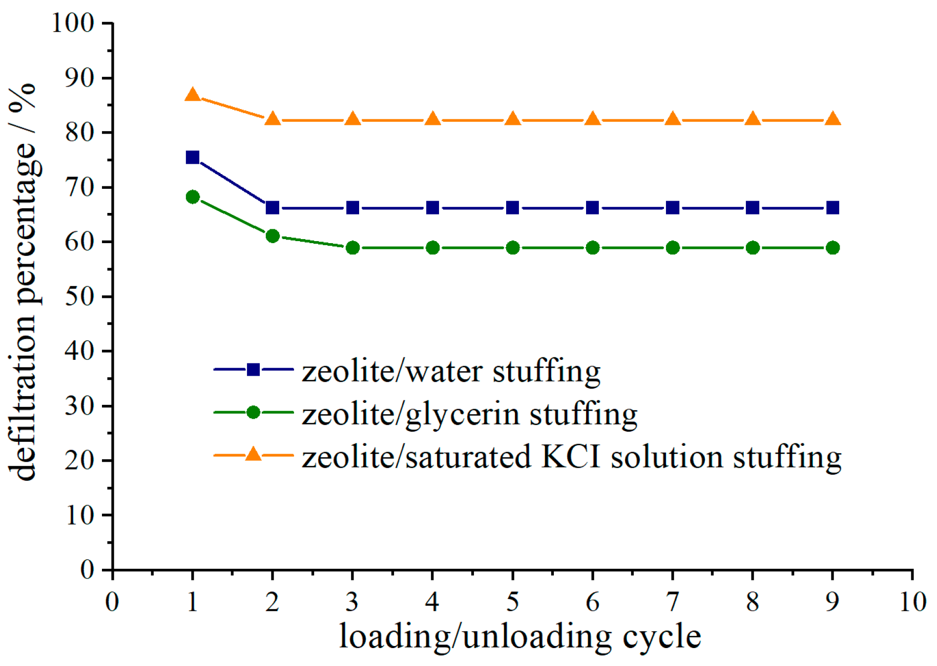 Energies 15 07962 g007