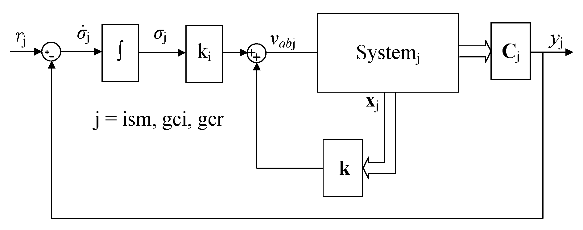 Energies 15 07964 g004