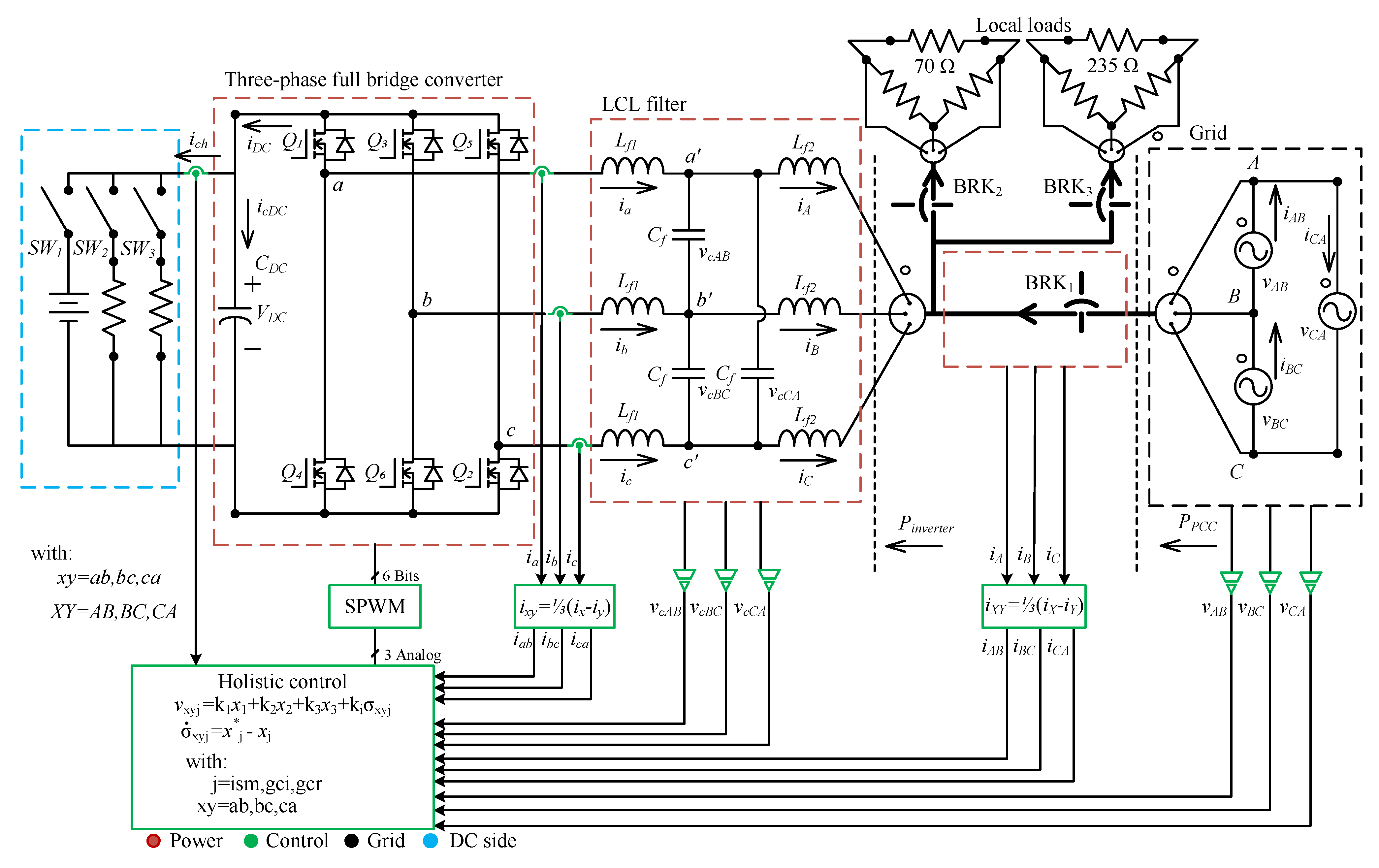 Energies 15 07964 g013