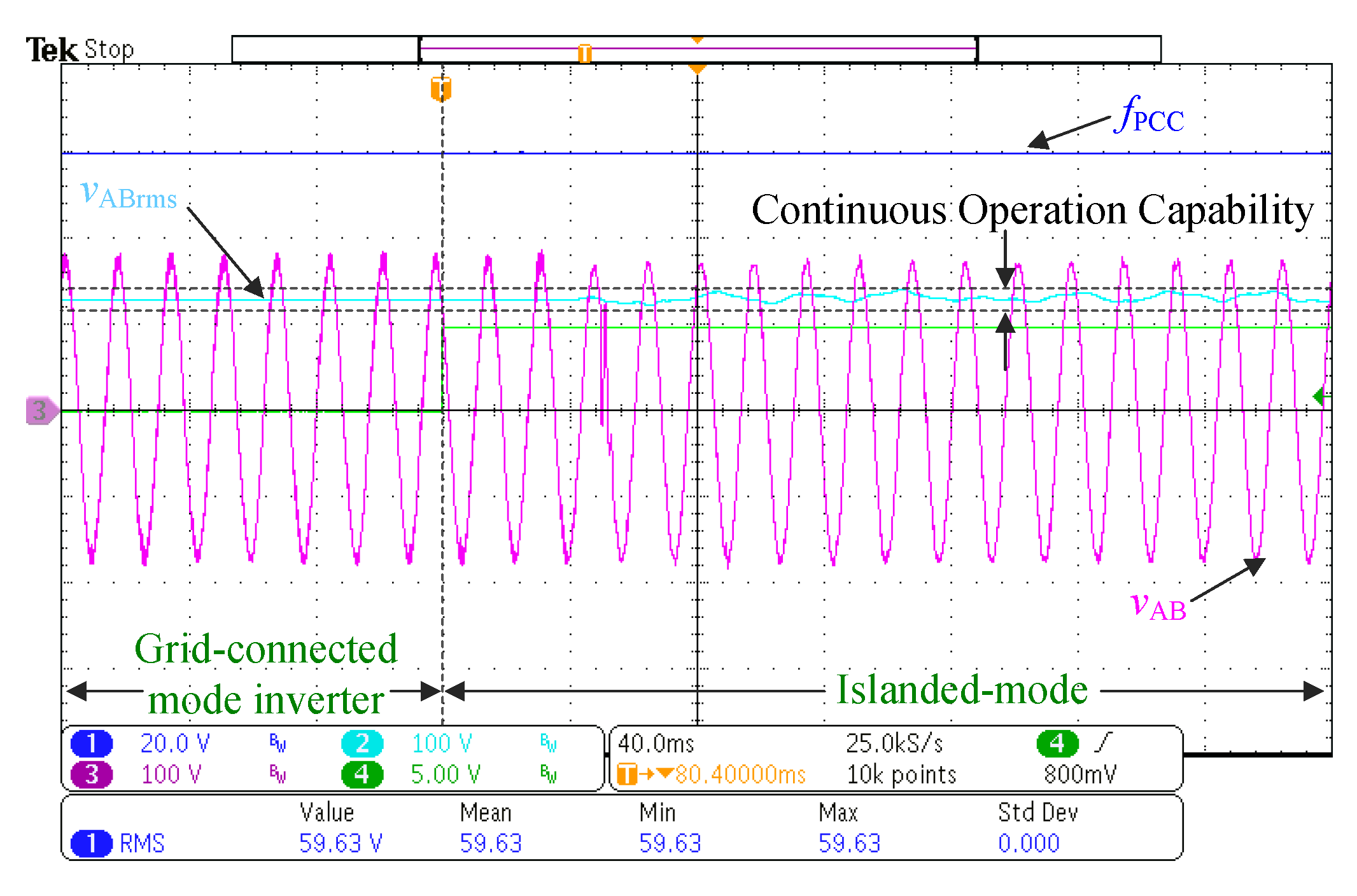 Energies 15 07964 g017