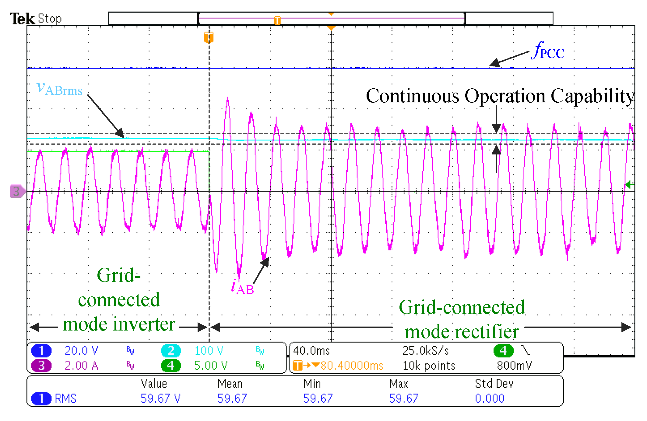 Energies 15 07964 g019