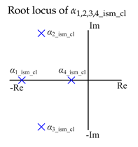 Energies 15 07964 i001
