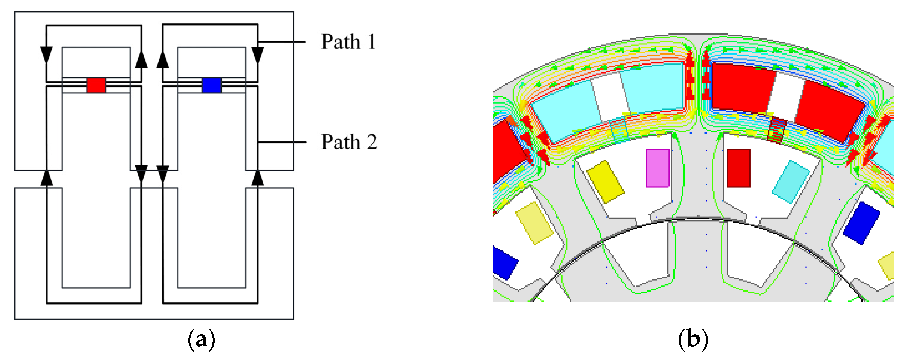 Energies 15 07968 g002