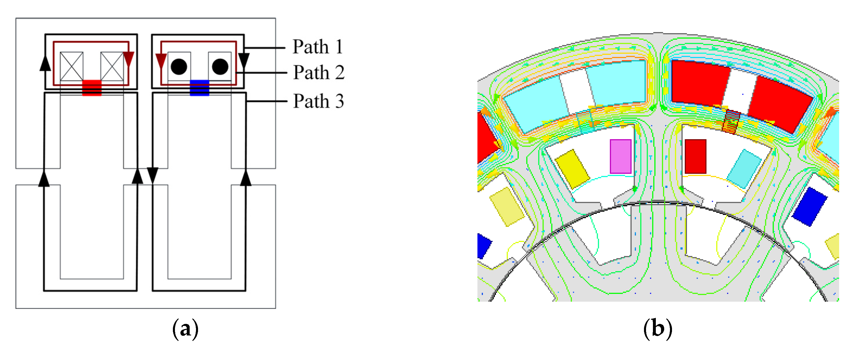 Energies 15 07968 g004