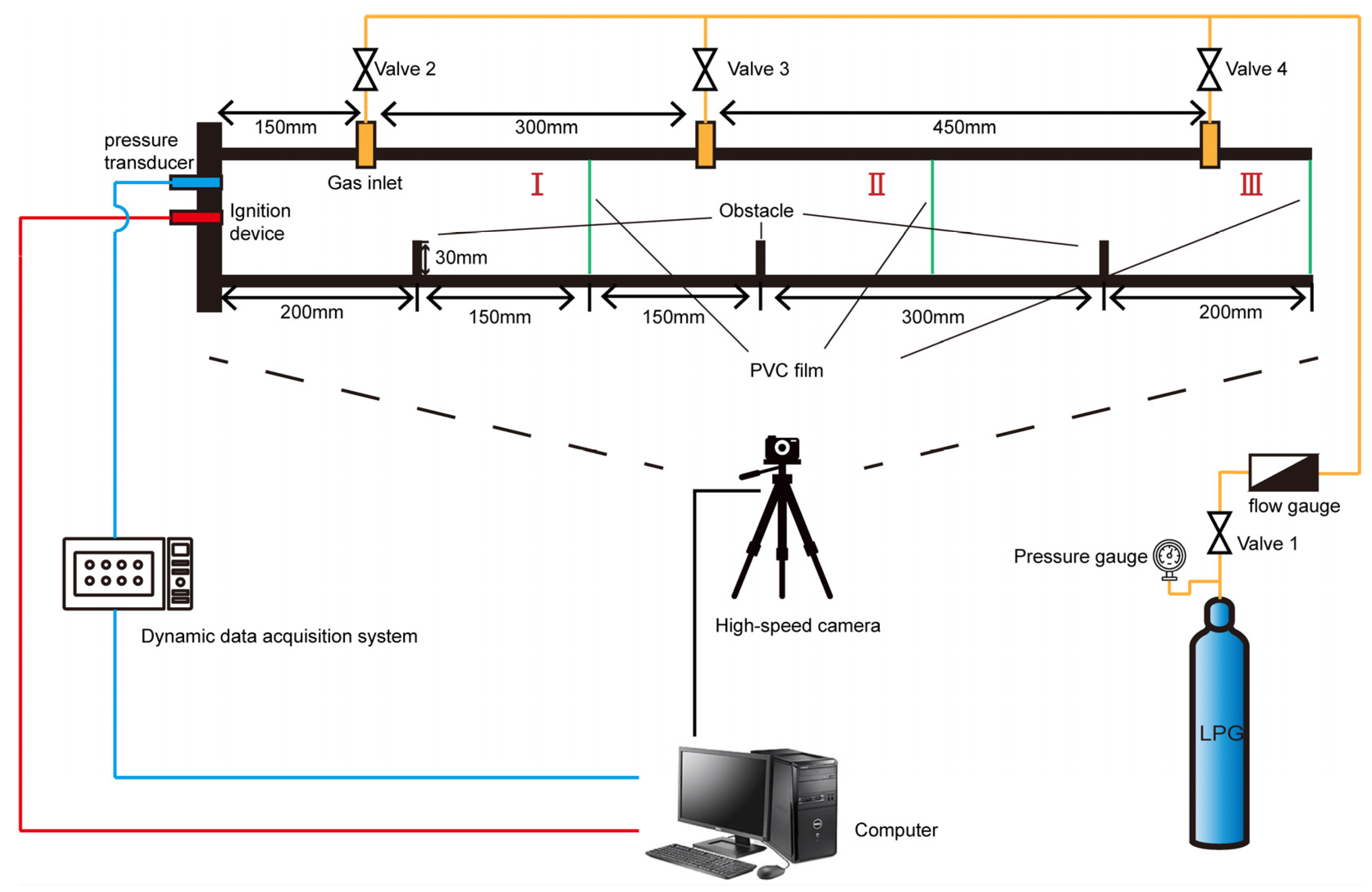 Energies 15 07999 g002