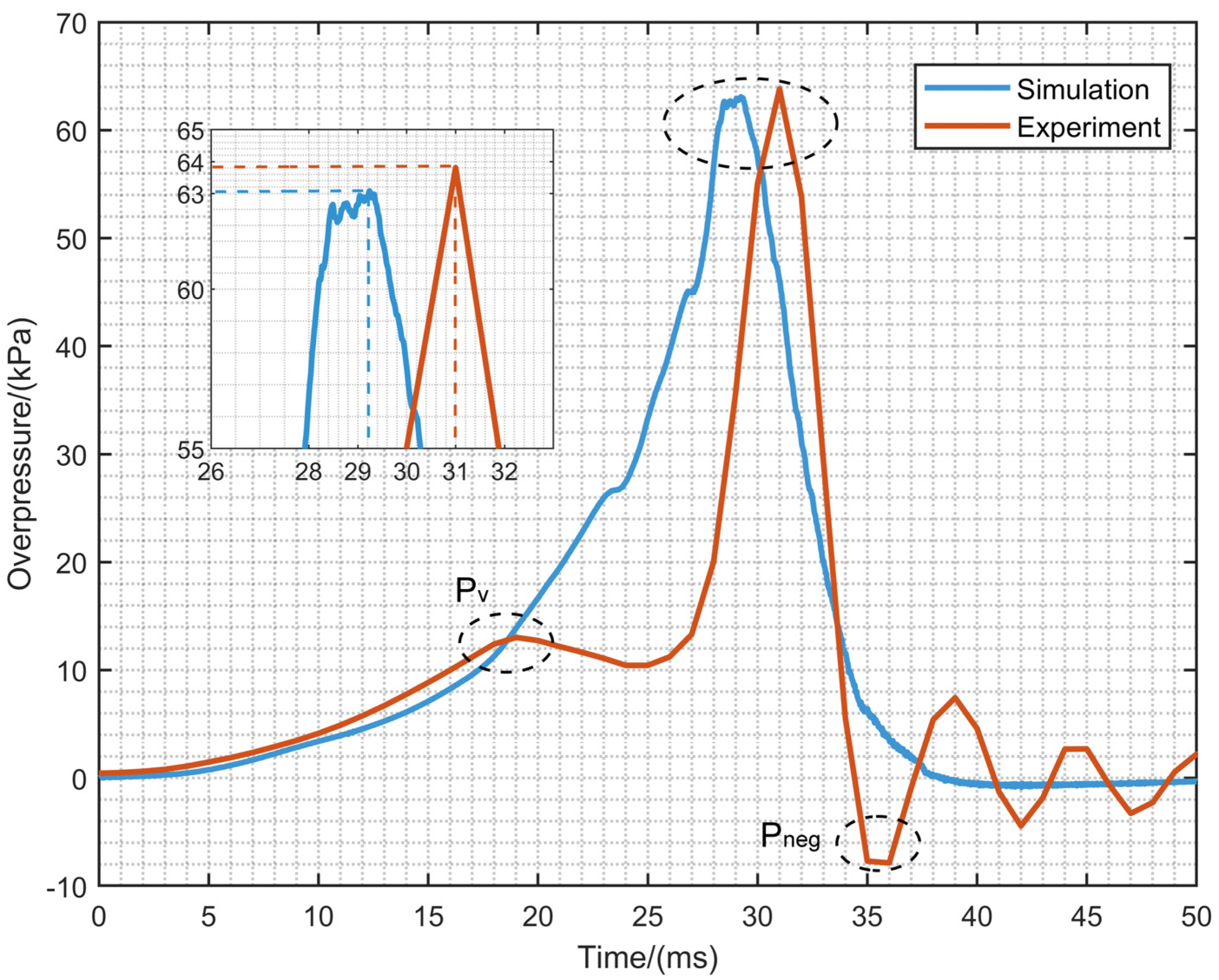 Energies 15 07999 g006