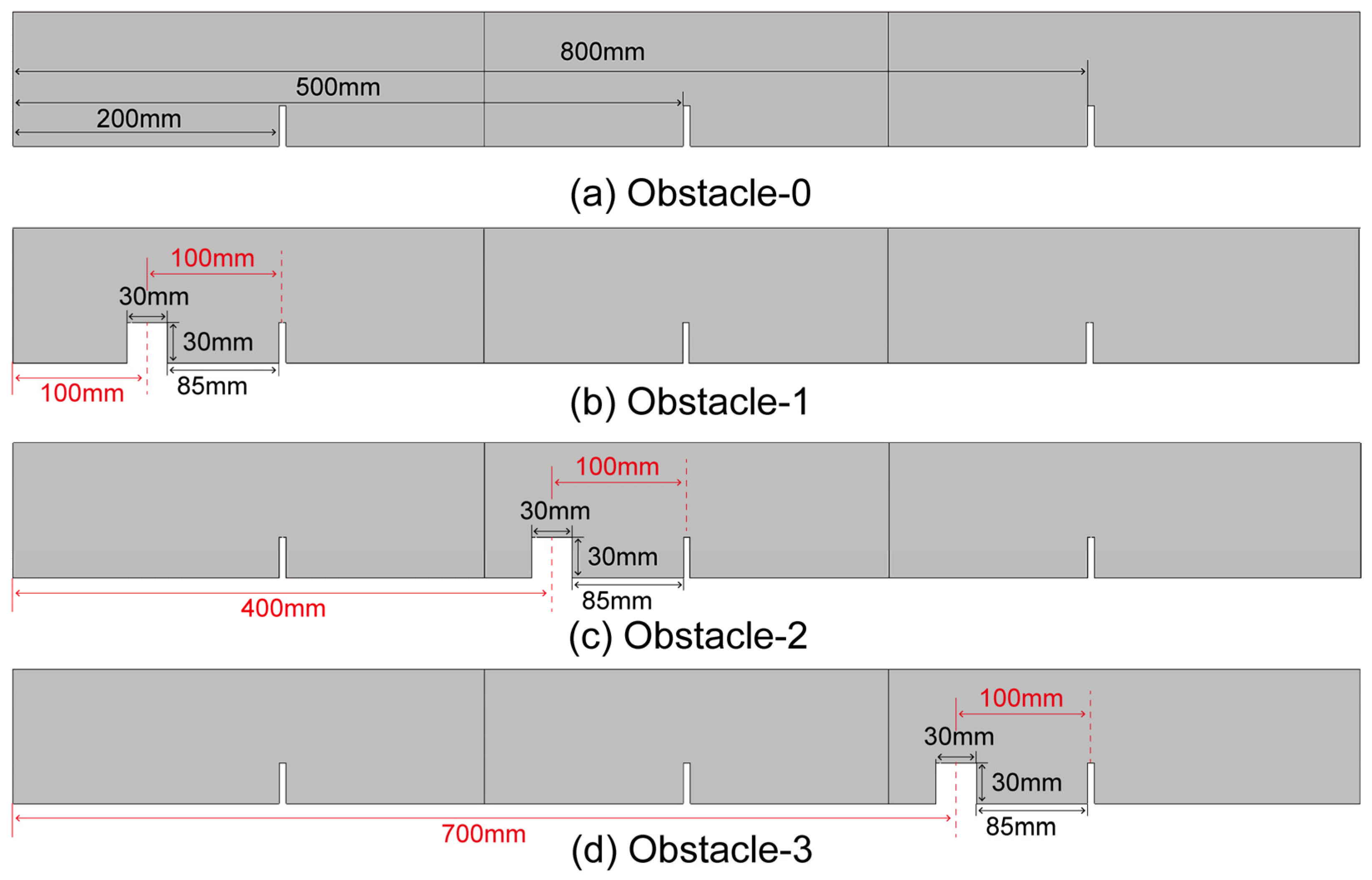 Energies 15 07999 g007