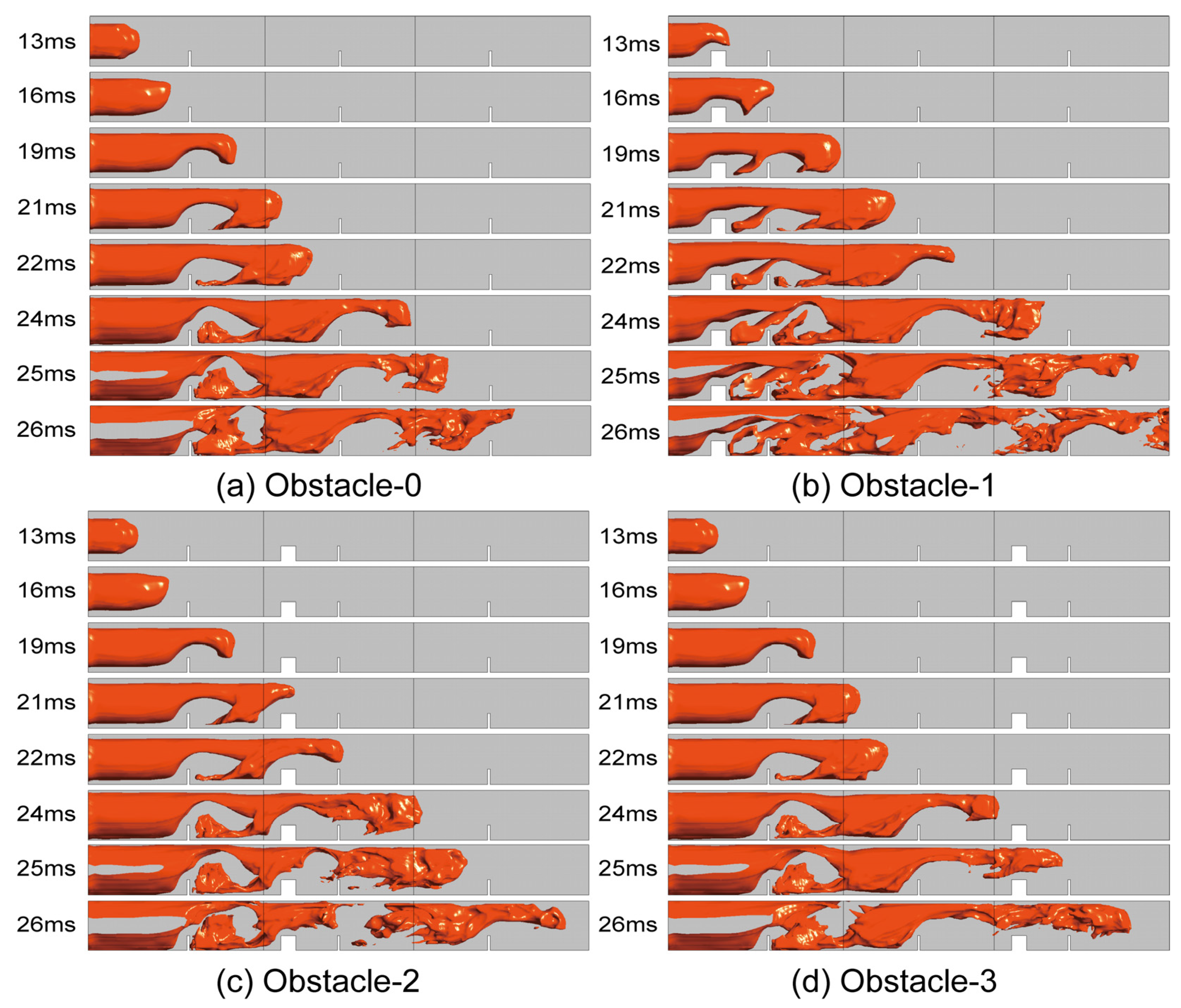 Energies 15 07999 g008
