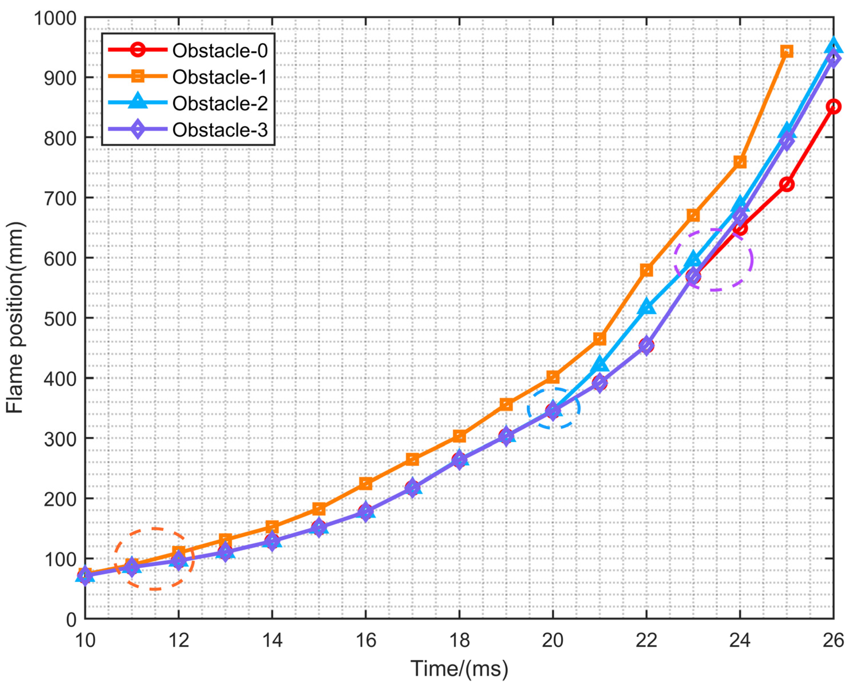 Energies 15 07999 g009