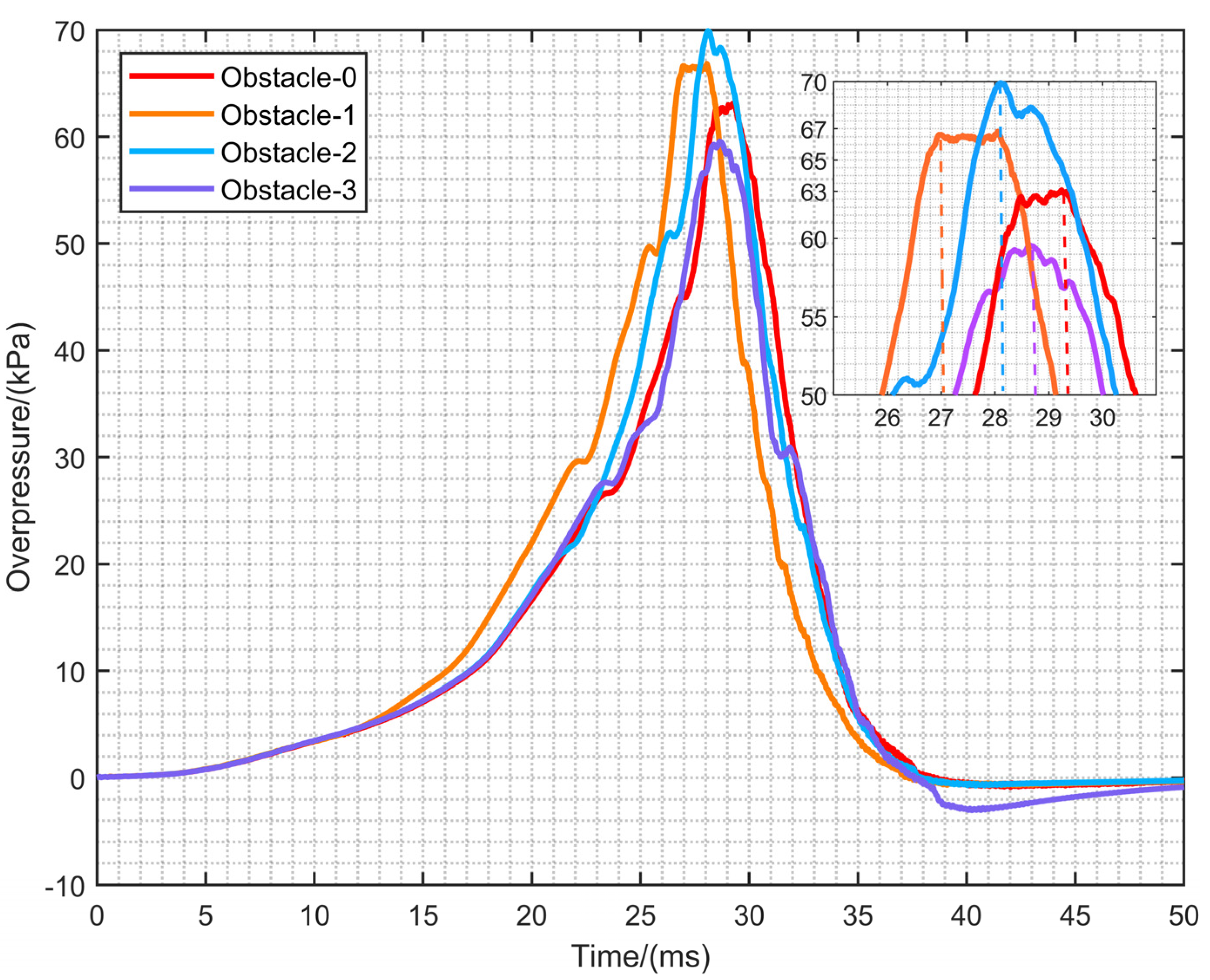 Energies 15 07999 g010