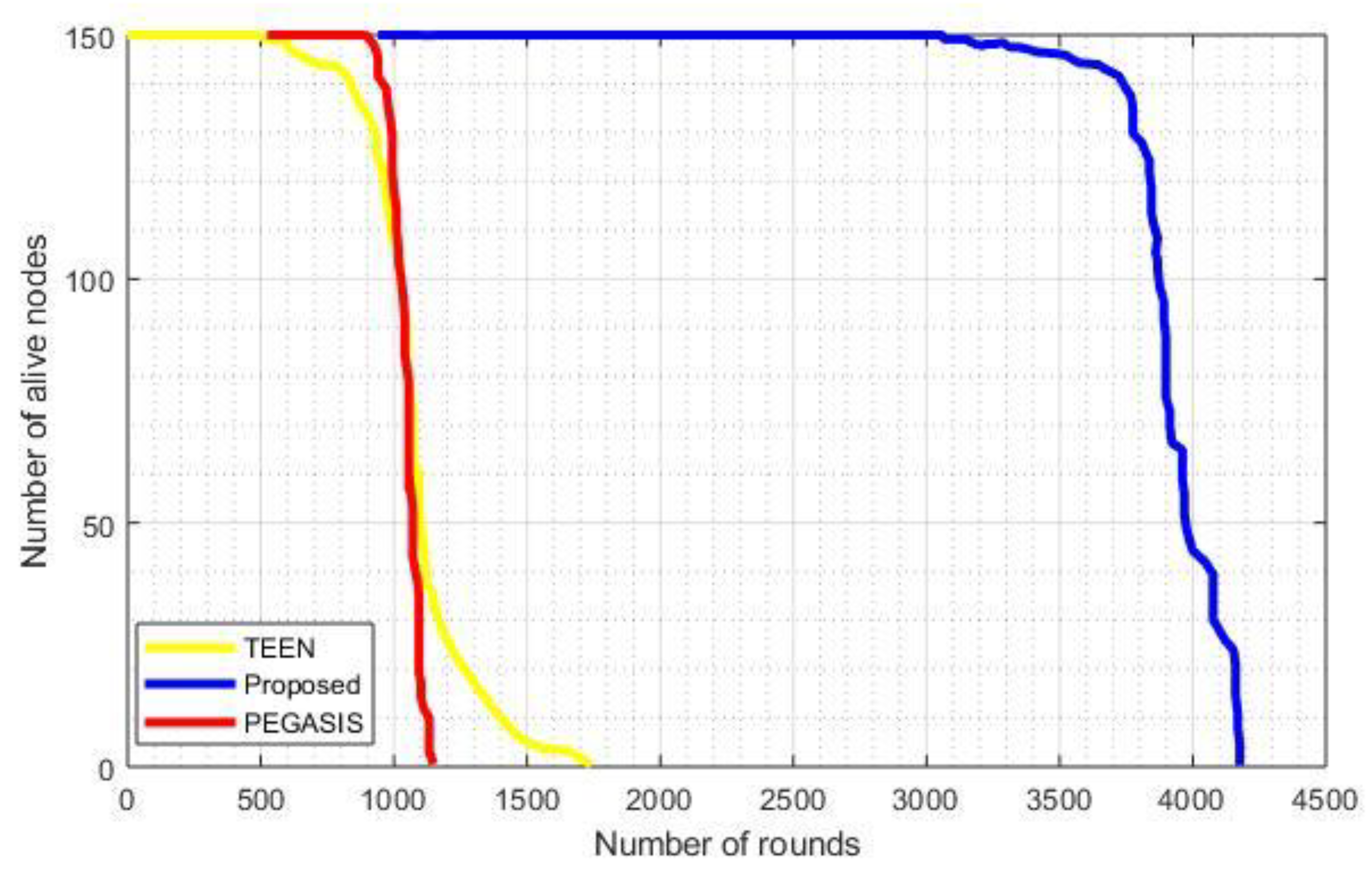 Energies 15 08016 g005