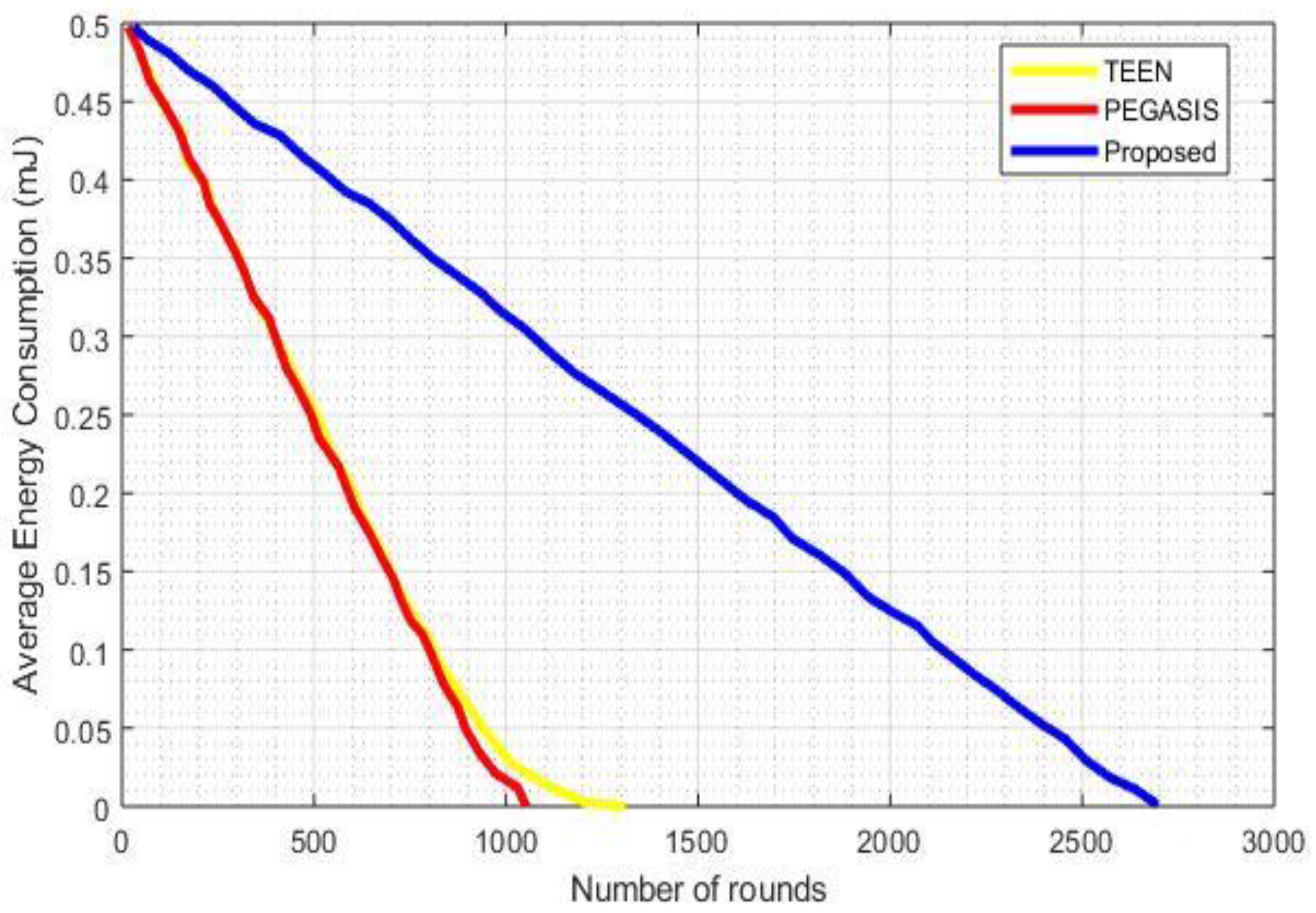 Energies 15 08016 g006